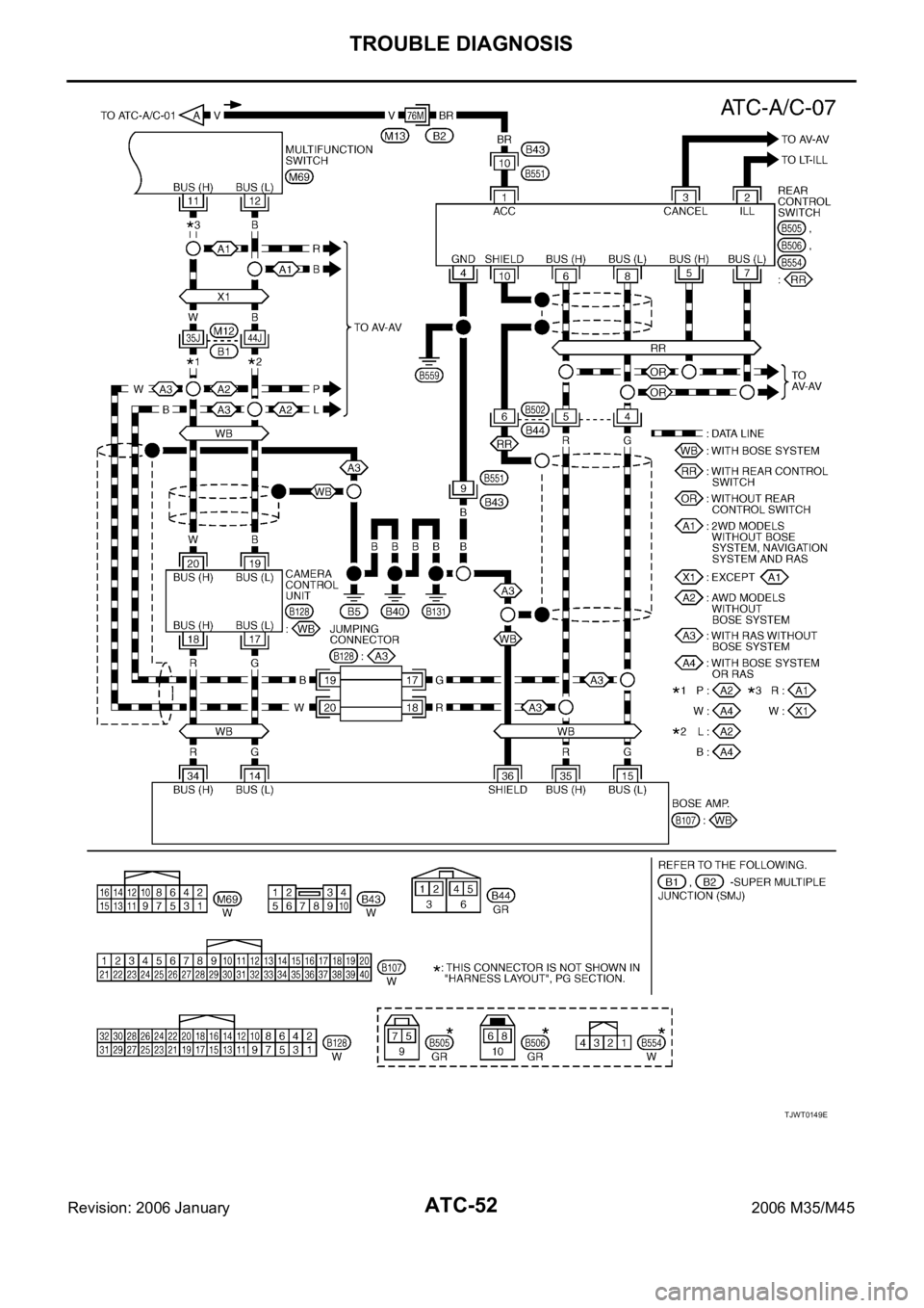 INFINITI M35 2006  Factory Service Manual ATC-52
TROUBLE DIAGNOSIS
Revision: 2006 January2006 M35/M45
TJWT0149E 
