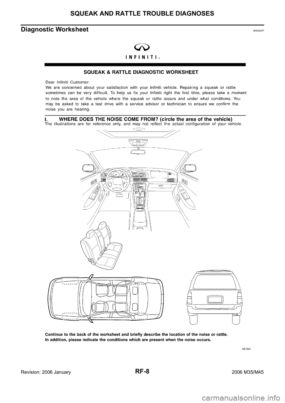 INFINITI M35 2006 Factory Service Manual RF-8
SQUEAK AND RATTLE TROUBLE DIAGNOSES
Revision: 2006 January2006 M35/M45
Diagnostic WorksheetNIS0023P
SBT860 INFINITI M35 2006 Factory Service Manual RF-8
SQUEAK AND RATTLE TROUBLE DIAGNOSES
Revision: 2006 January2006 M35/M45
Diagnostic WorksheetNIS0023P
SBT860