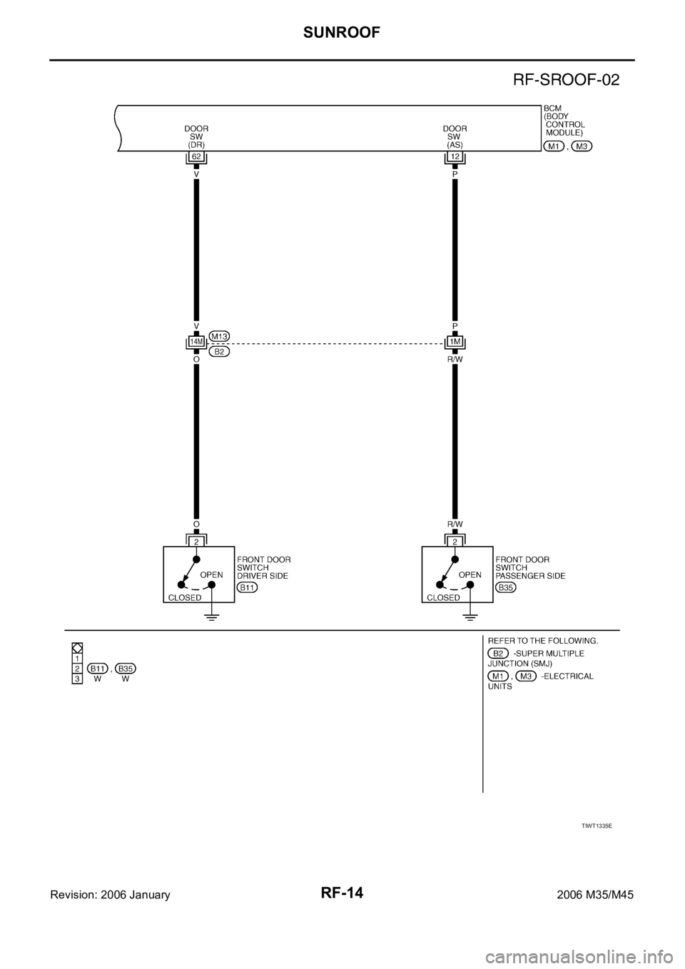 INFINITI M35 2006  Factory Owners Manual RF-14
SUNROOF
Revision: 2006 January2006 M35/M45
TIWT1335E 