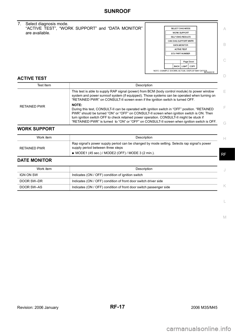 INFINITI M35 2006 Factory Service Manual SUNROOF
RF-17
C
D
E
F
G
H
J
K
L
MA
B
RF
Revision: 2006 January2006 M35/M45
7. Select diagnosis mode.
“ACTIVE TEST”, “WORK SUPPORT” and “DATA MONITOR”
are available.
ACTIVE TEST
WORK INFINITI M35 2006 Factory Service Manual SUNROOF
RF-17
C
D
E
F
G
H
J
K
L
MA
B
RF
Revision: 2006 January2006 M35/M45
7. Select diagnosis mode.
“ACTIVE TEST”, “WORK SUPPORT” and “DATA MONITOR”
are available.
ACTIVE TEST
WORK