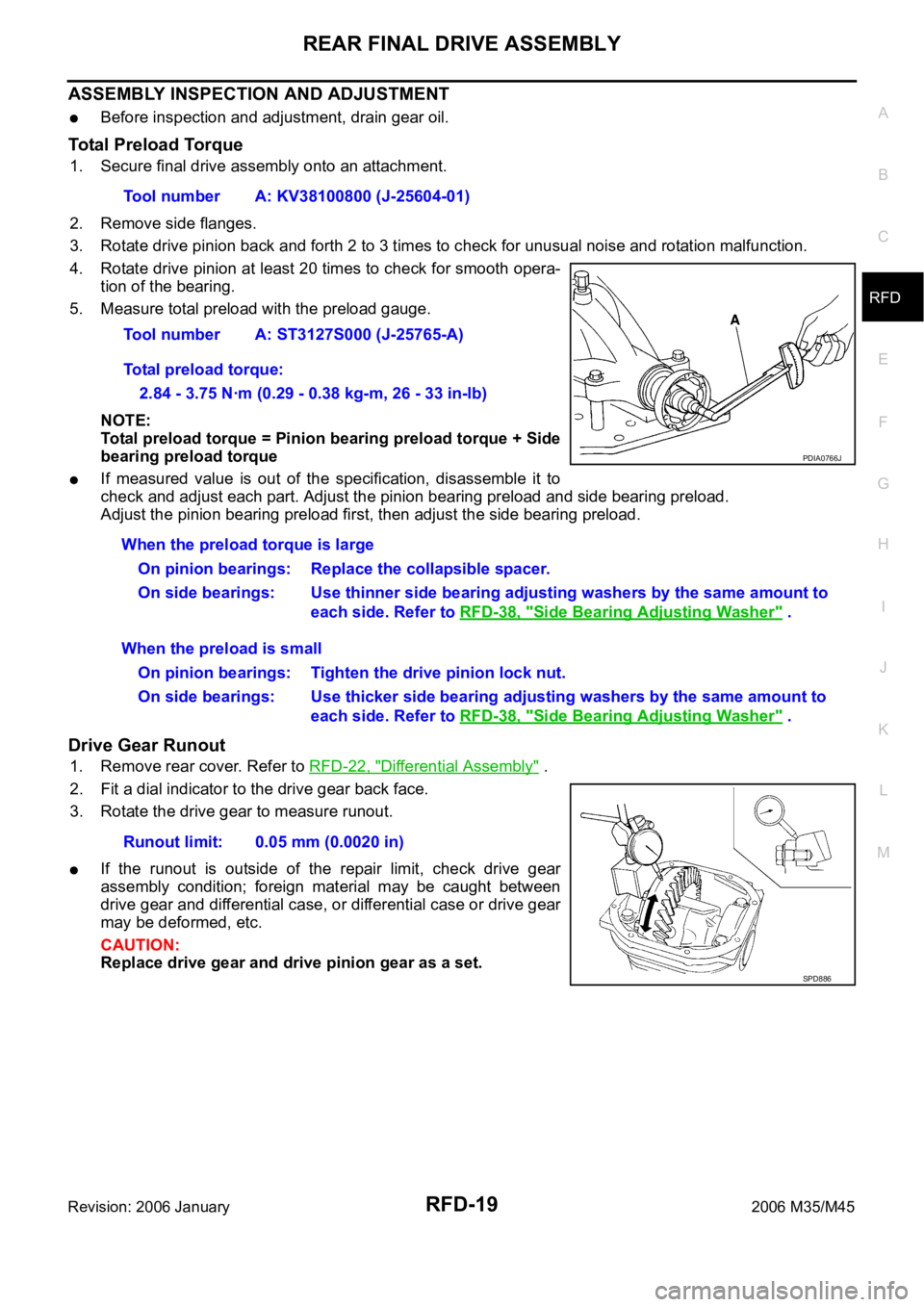 INFINITI M35 2006 Factory Service Manual REAR FINAL DRIVE ASSEMBLY
RFD-19
C
E
F
G
H
I
J
K
L
MA
B
RFD
Revision: 2006 January2006 M35/M45
ASSEMBLY INSPECTION AND ADJUSTMENT
Before inspection and adjustment, drain gear oil.
Total Preload Torque INFINITI M35 2006 Factory Service Manual REAR FINAL DRIVE ASSEMBLY
RFD-19
C
E
F
G
H
I
J
K
L
MA
B
RFD
Revision: 2006 January2006 M35/M45
ASSEMBLY INSPECTION AND ADJUSTMENT
Before inspection and adjustment, drain gear oil.
Total Preload Torque