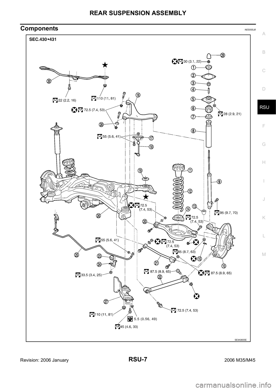INFINITI M35 2006 Factory Manual PDF REAR SUSPENSION ASSEMBLY
RSU-7
C
D
F
G
H
I
J
K
L
MA
B
RSU
Revision: 2006 January2006 M35/M45
ComponentsNES000J8
SEIA0655E INFINITI M35 2006 Factory Manual PDF REAR SUSPENSION ASSEMBLY
RSU-7
C
D
F
G
H
I
J
K
L
MA
B
RSU
Revision: 2006 January2006 M35/M45
ComponentsNES000J8
SEIA0655E