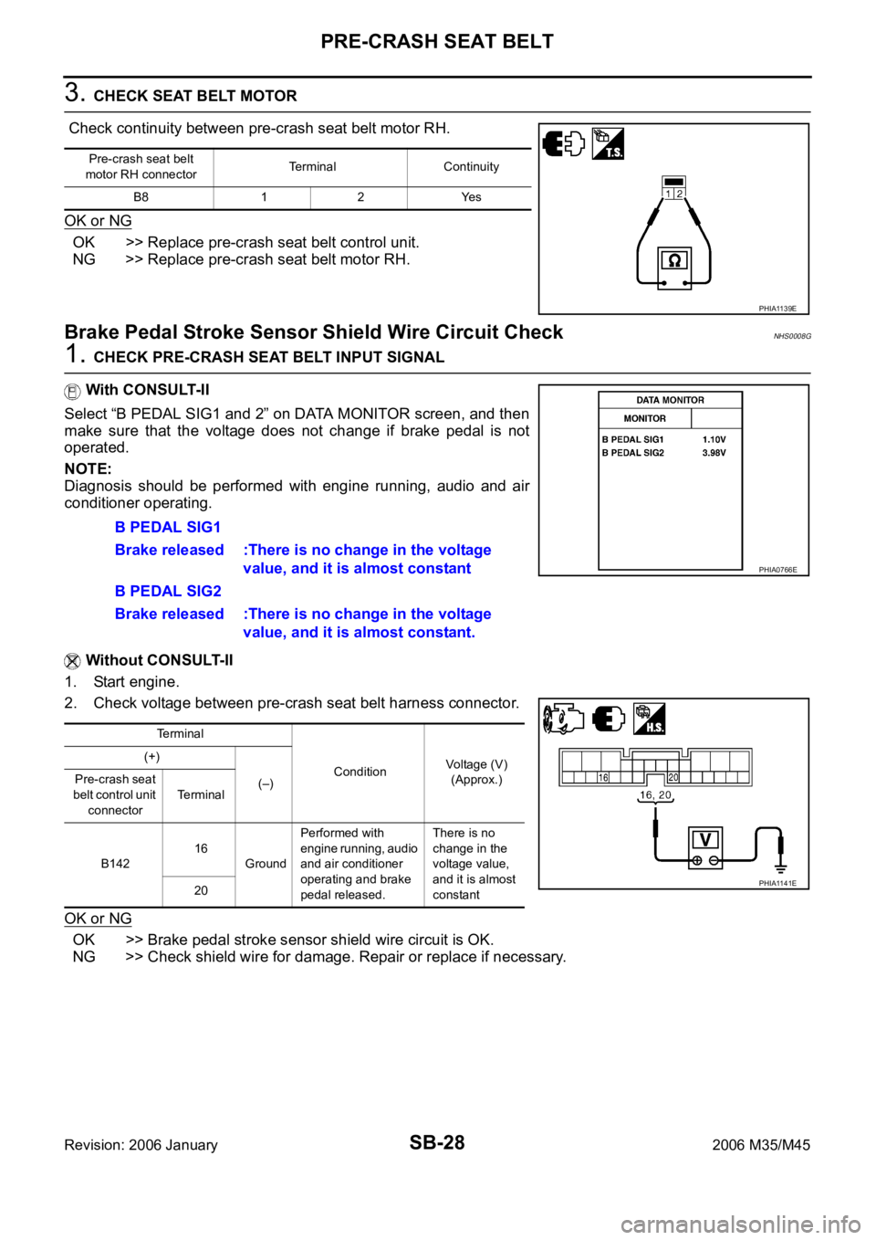INFINITI M35 2006 Factory Service Manual SB-28
PRE-CRASH SEAT BELT
Revision: 2006 January2006 M35/M45
3. CHECK SEAT BELT MOTOR
Check continuity between pre-crash seat belt motor RH.
OK or NG
OK >> Replace pre-crash seat belt control unit.
N INFINITI M35 2006 Factory Service Manual SB-28
PRE-CRASH SEAT BELT
Revision: 2006 January2006 M35/M45
3. CHECK SEAT BELT MOTOR
Check continuity between pre-crash seat belt motor RH.
OK or NG
OK >> Replace pre-crash seat belt control unit.
N