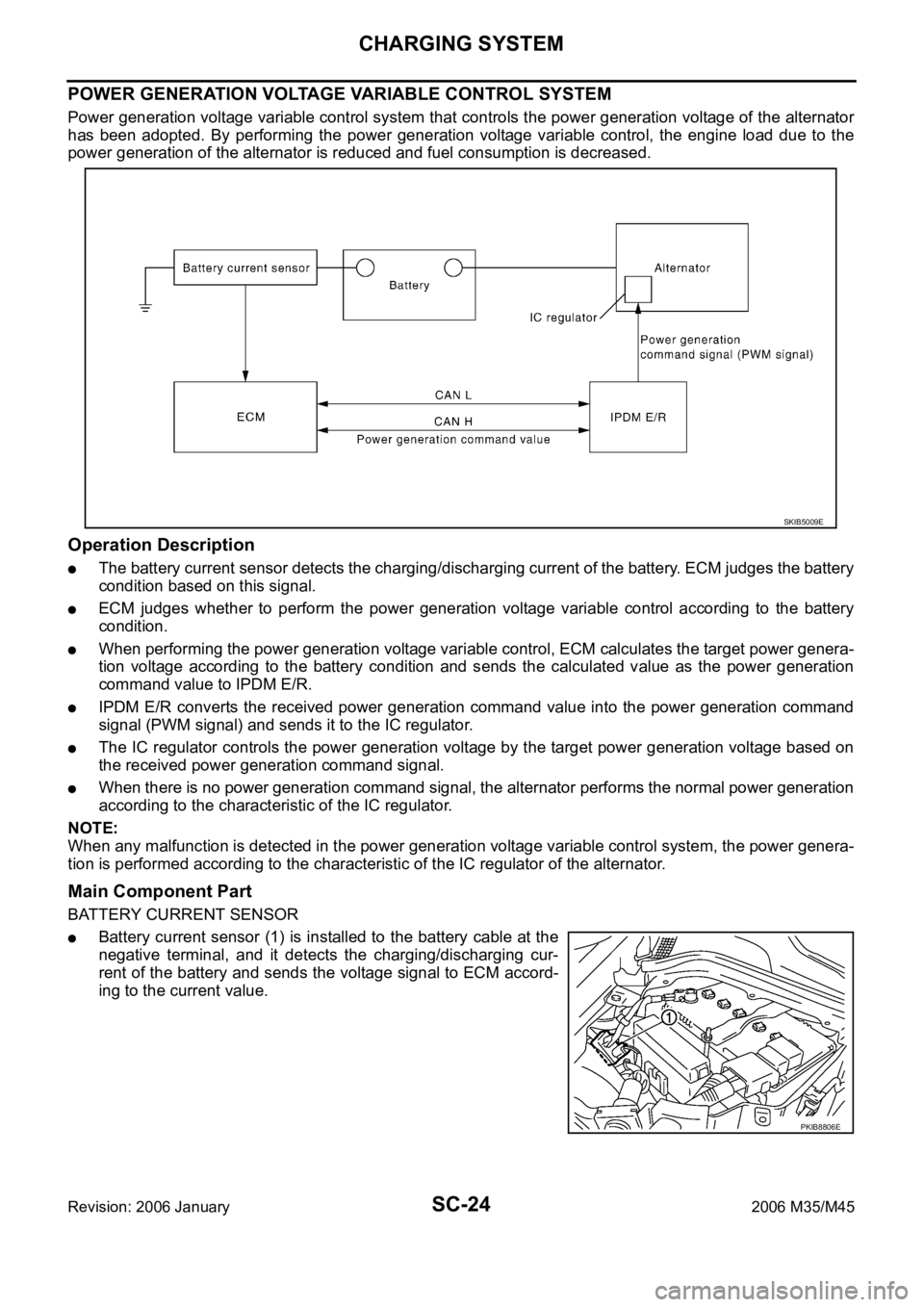 INFINITI M35 2006 Factory Manual PDF SC-24
CHARGING SYSTEM
Revision: 2006 January2006 M35/M45
POWER GENERATION VOLTAGE VARIABLE CONTROL SYSTEM
Power generation voltage variable control system that controls the power generation voltage of INFINITI M35 2006 Factory Manual PDF SC-24
CHARGING SYSTEM
Revision: 2006 January2006 M35/M45
POWER GENERATION VOLTAGE VARIABLE CONTROL SYSTEM
Power generation voltage variable control system that controls the power generation voltage of