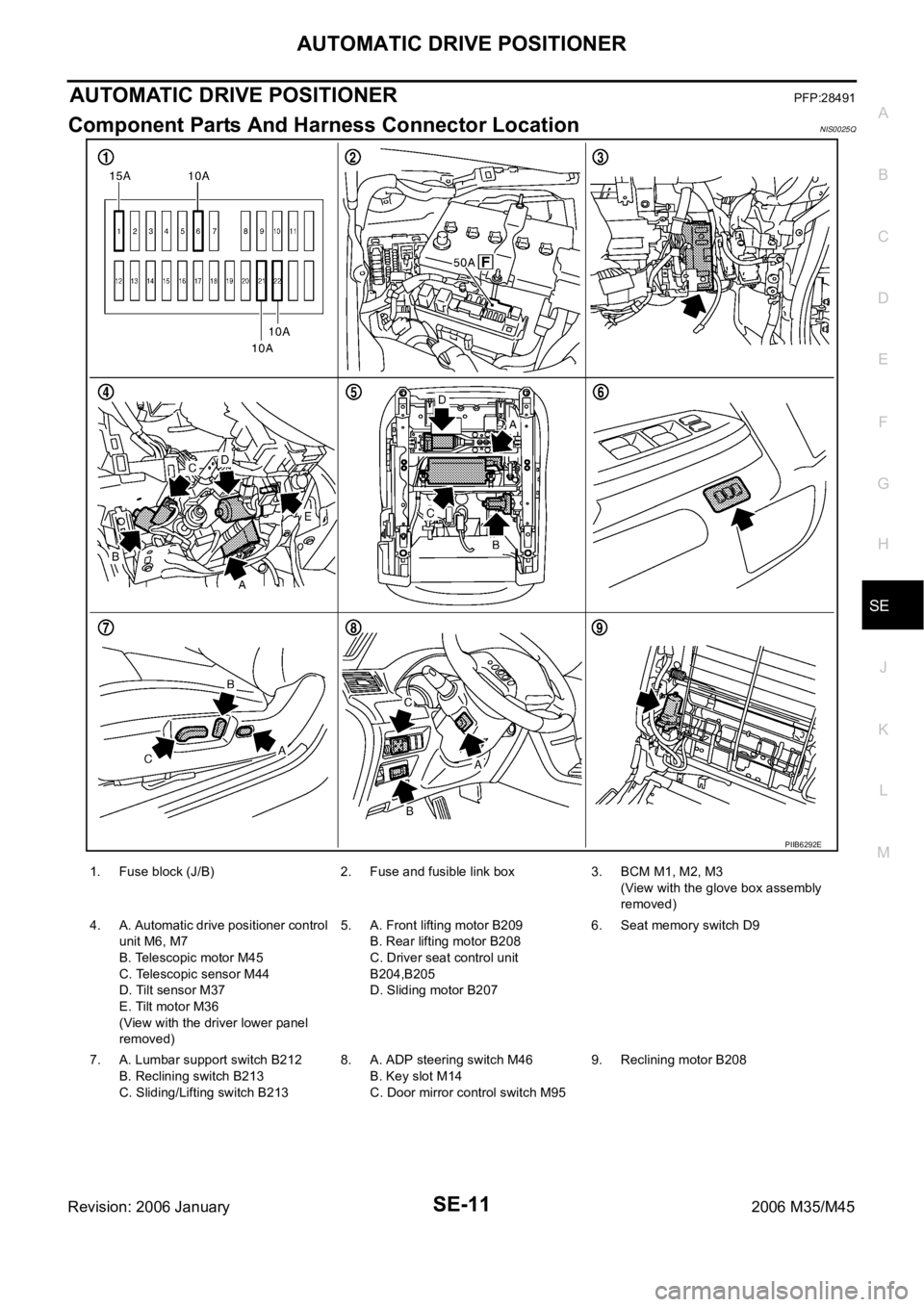 INFINITI M35 2006 Factory Service Manual AUTOMATIC DRIVE POSITIONER
SE-11
C
D
E
F
G
H
J
K
L
MA
B
SE
Revision: 2006 January2006 M35/M45
AUTOMATIC DRIVE POSITIONERPFP:28491
Component Parts And Harness Connector LocationNIS0025Q
PIIB6292E
1. Fu INFINITI M35 2006 Factory Service Manual AUTOMATIC DRIVE POSITIONER
SE-11
C
D
E
F
G
H
J
K
L
MA
B
SE
Revision: 2006 January2006 M35/M45
AUTOMATIC DRIVE POSITIONERPFP:28491
Component Parts And Harness Connector LocationNIS0025Q
PIIB6292E
1. Fu