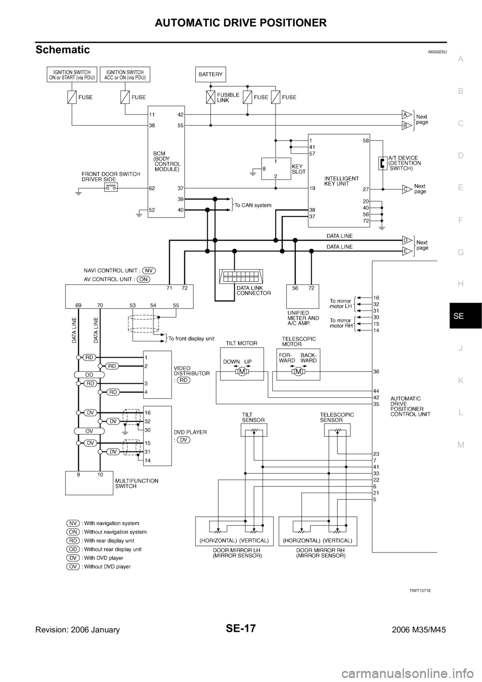 INFINITI M35 2006 Factory Service Manual AUTOMATIC DRIVE POSITIONER
SE-17
C
D
E
F
G
H
J
K
L
MA
B
SE
Revision: 2006 January2006 M35/M45
SchematicNIS0025U
TIWT1371E INFINITI M35 2006 Factory Service Manual AUTOMATIC DRIVE POSITIONER
SE-17
C
D
E
F
G
H
J
K
L
MA
B
SE
Revision: 2006 January2006 M35/M45
SchematicNIS0025U
TIWT1371E