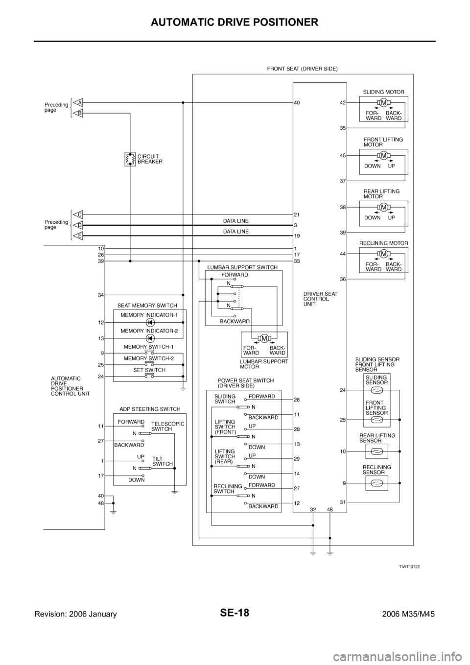 INFINITI M35 2006 Factory Service Manual SE-18
AUTOMATIC DRIVE POSITIONER
Revision: 2006 January2006 M35/M45
TIWT1372E INFINITI M35 2006 Factory Service Manual SE-18
AUTOMATIC DRIVE POSITIONER
Revision: 2006 January2006 M35/M45
TIWT1372E