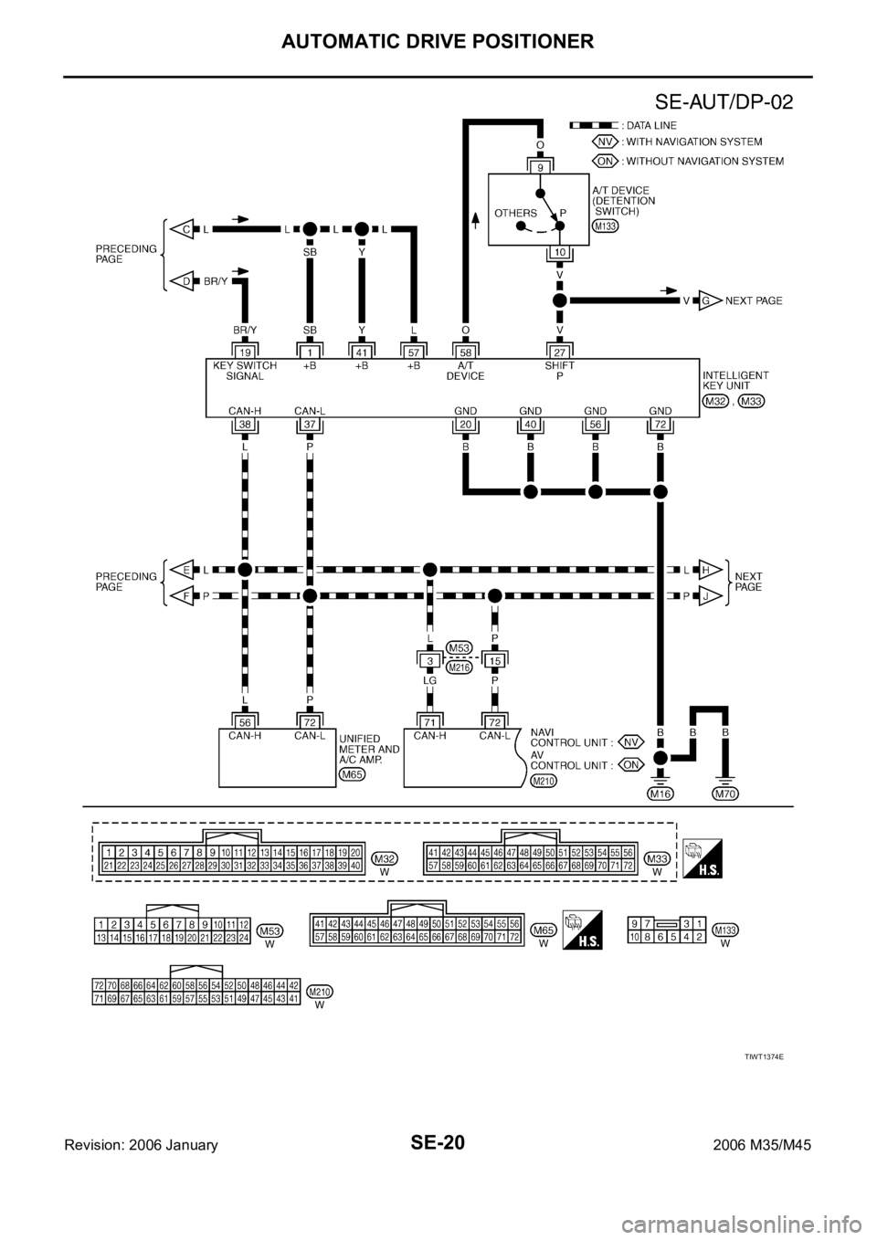 INFINITI M35 2006  Factory Service Manual SE-20
AUTOMATIC DRIVE POSITIONER
Revision: 2006 January2006 M35/M45
TIWT1374E 