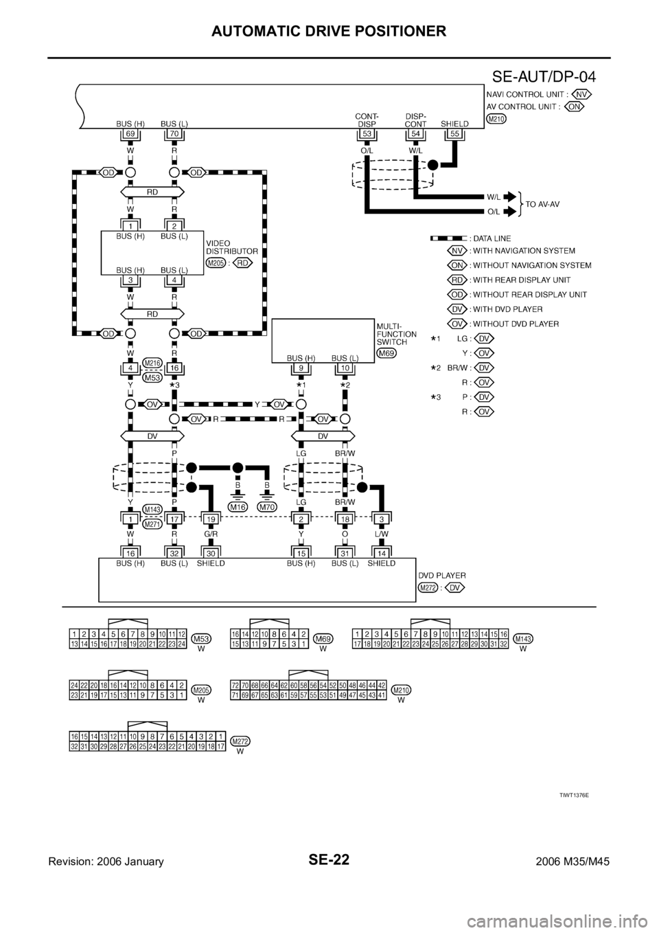 INFINITI M35 2006  Factory Service Manual SE-22
AUTOMATIC DRIVE POSITIONER
Revision: 2006 January2006 M35/M45
TIWT1376E 