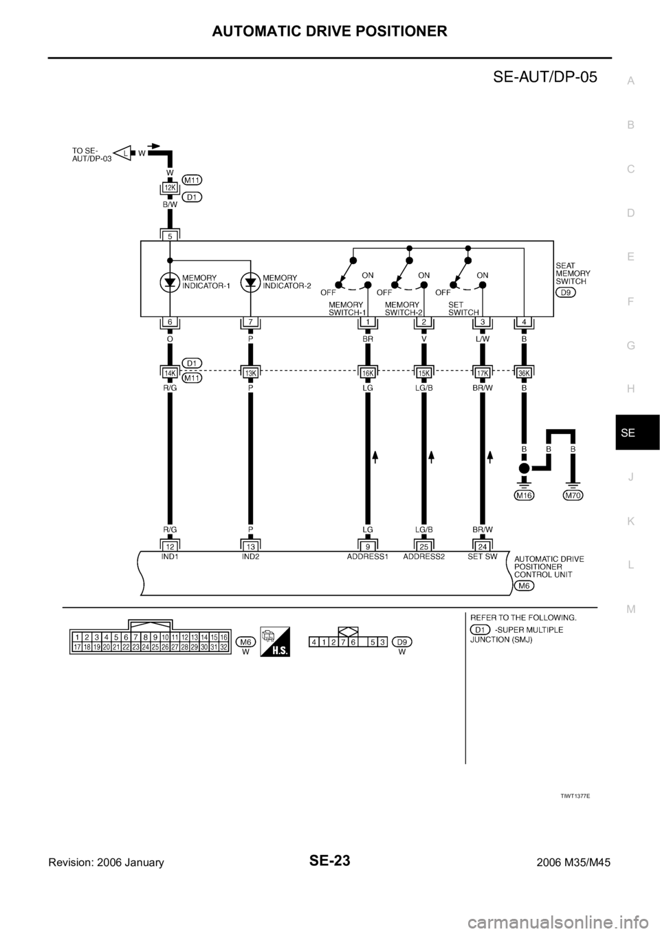 INFINITI M35 2006  Factory Service Manual AUTOMATIC DRIVE POSITIONER
SE-23
C
D
E
F
G
H
J
K
L
MA
B
SE
Revision: 2006 January2006 M35/M45
TIWT1377E 