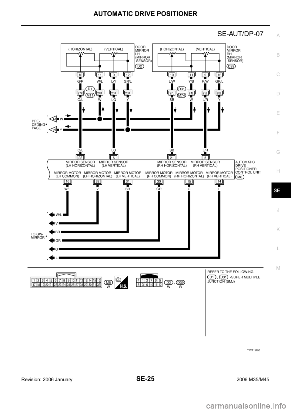 INFINITI M35 2006  Factory Service Manual AUTOMATIC DRIVE POSITIONER
SE-25
C
D
E
F
G
H
J
K
L
MA
B
SE
Revision: 2006 January2006 M35/M45
TIWT1379E 