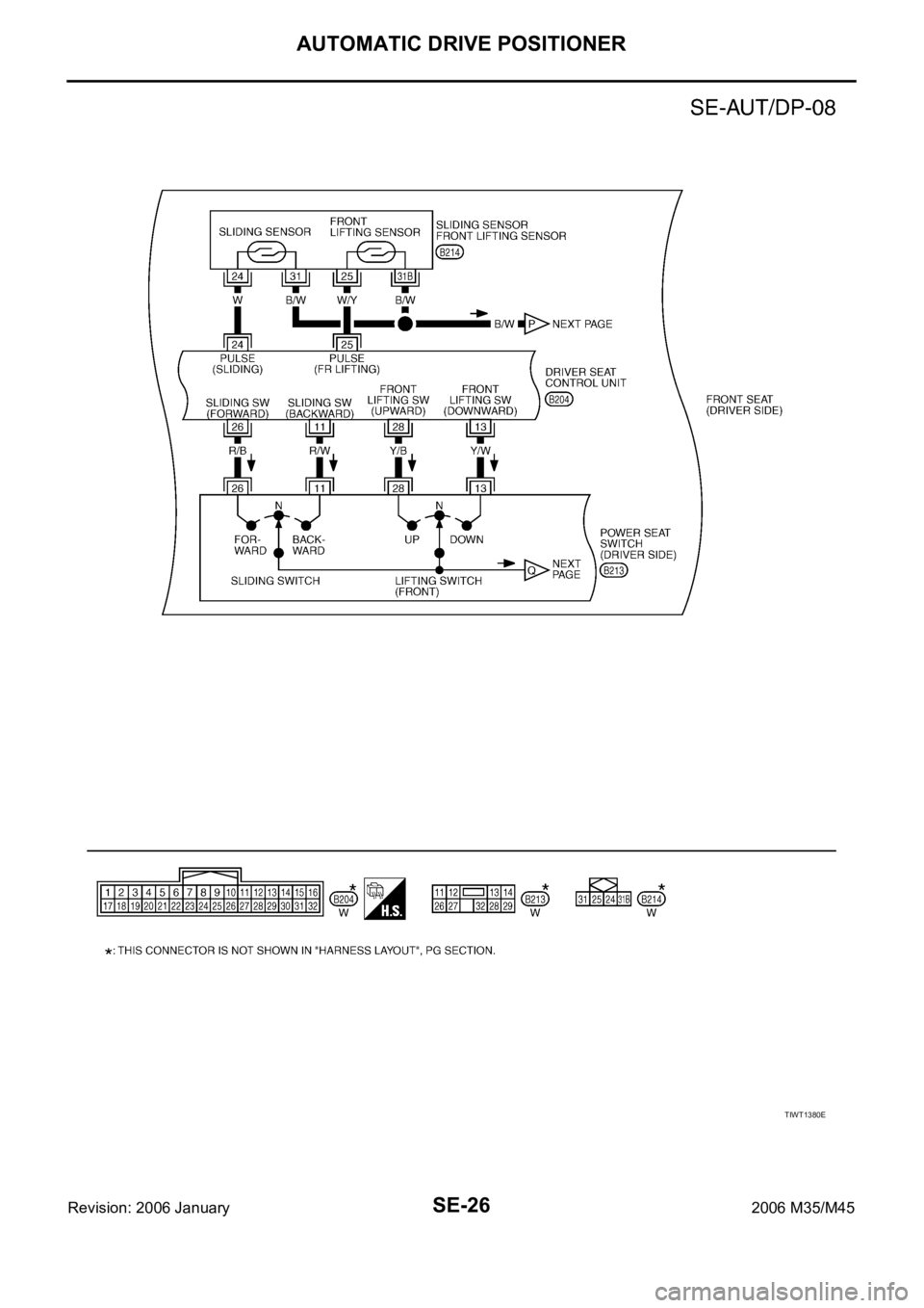 INFINITI M35 2006  Factory Service Manual SE-26
AUTOMATIC DRIVE POSITIONER
Revision: 2006 January2006 M35/M45
TIWT1380E 