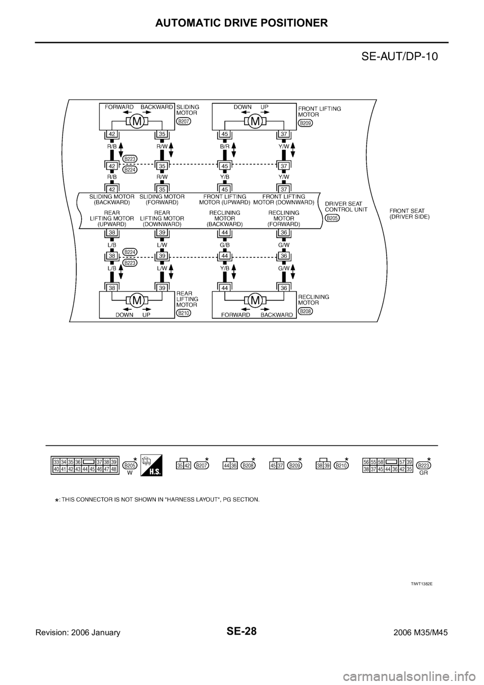 INFINITI M35 2006  Factory Service Manual SE-28
AUTOMATIC DRIVE POSITIONER
Revision: 2006 January2006 M35/M45
TIWT1382E 