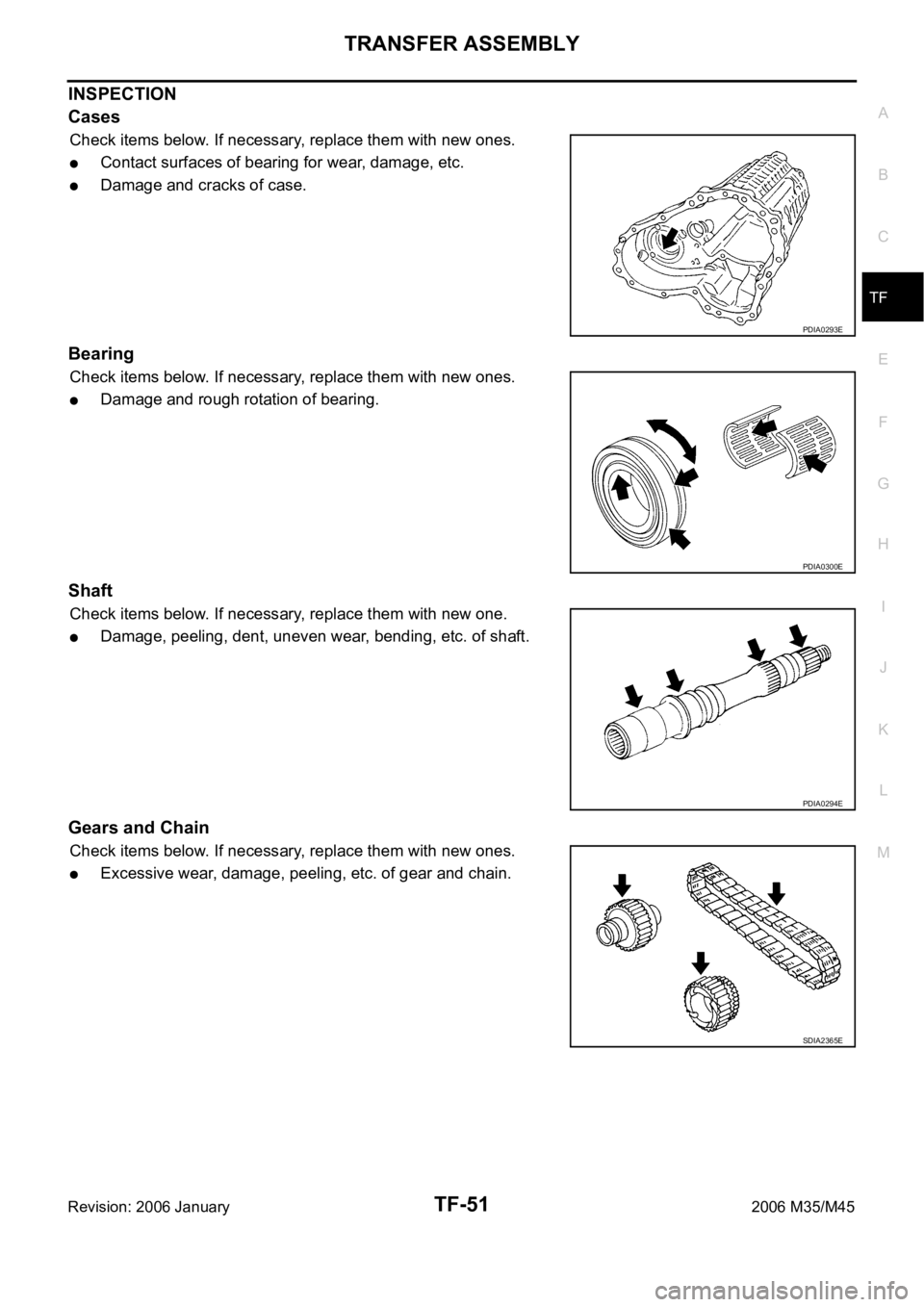 INFINITI M35 2006 Factory Service Manual TRANSFER ASSEMBLY
TF-51
C
E
F
G
H
I
J
K
L
MA
B
TF
Revision: 2006 January2006 M35/M45
INSPECTION
Cases
Check items below. If necessary, replace them with new ones.
Contact surfaces of bearing for wear INFINITI M35 2006 Factory Service Manual TRANSFER ASSEMBLY
TF-51
C
E
F
G
H
I
J
K
L
MA
B
TF
Revision: 2006 January2006 M35/M45
INSPECTION
Cases
Check items below. If necessary, replace them with new ones.
Contact surfaces of bearing for wear