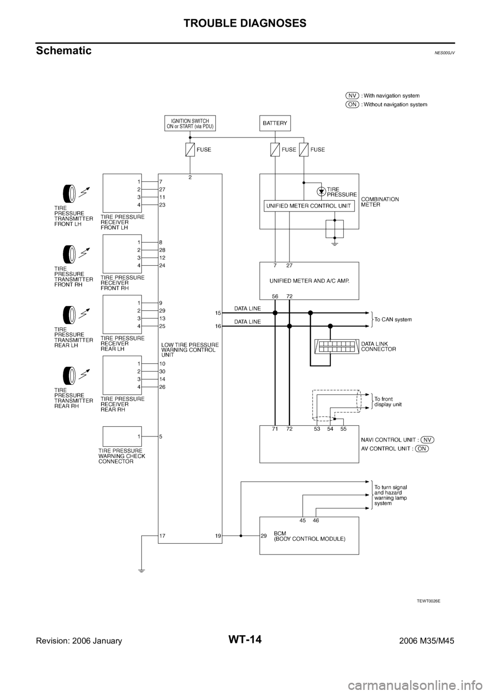 INFINITI M35 2006 Factory Service Manual WT-14
TROUBLE DIAGNOSES
Revision: 2006 January2006 M35/M45
SchematicNES000JV
TEWT0026E INFINITI M35 2006 Factory Service Manual WT-14
TROUBLE DIAGNOSES
Revision: 2006 January2006 M35/M45
SchematicNES000JV
TEWT0026E