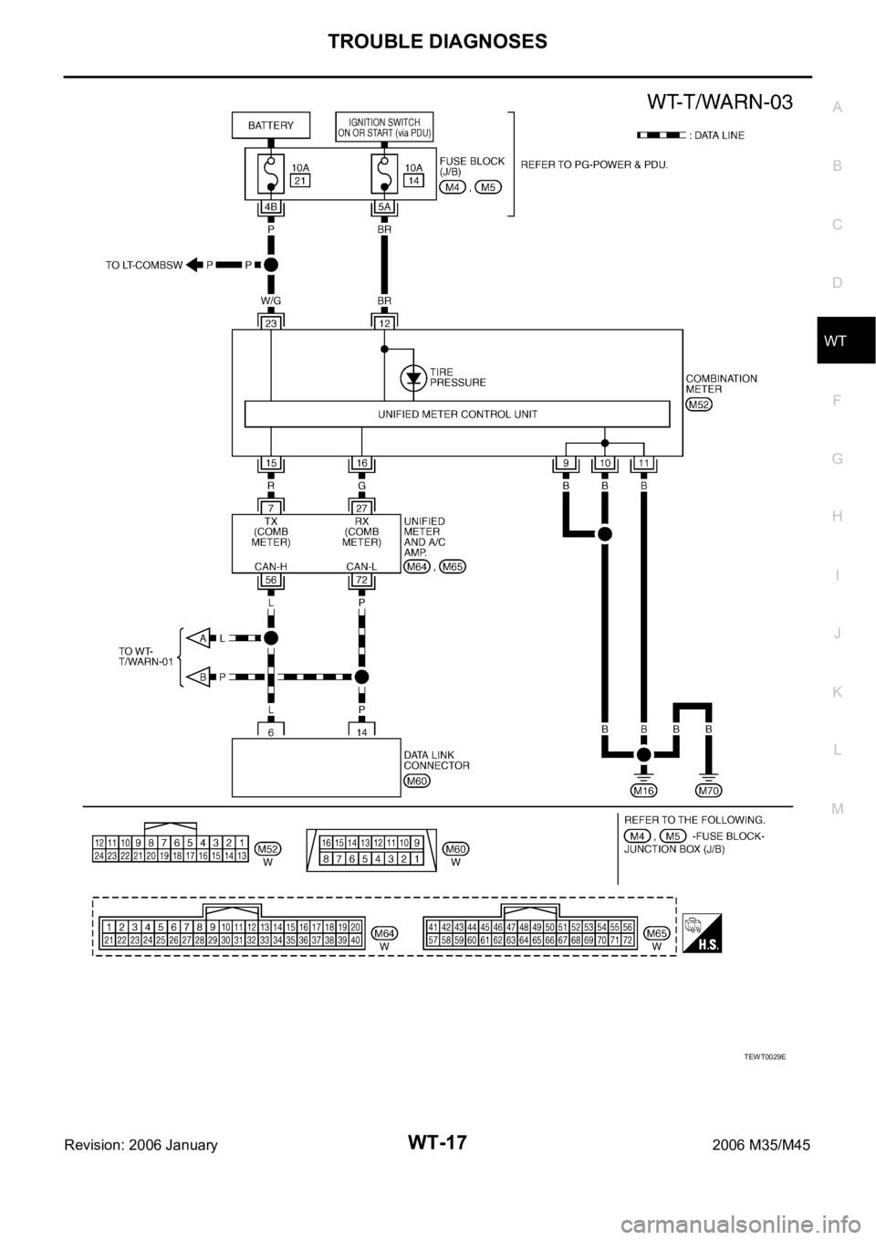 INFINITI M35 2006 Factory Service Manual TROUBLE DIAGNOSES
WT-17
C
D
F
G
H
I
J
K
L
MA
B
WT
Revision: 2006 January2006 M35/M45
TEWT0029E INFINITI M35 2006 Factory Service Manual TROUBLE DIAGNOSES
WT-17
C
D
F
G
H
I
J
K
L
MA
B
WT
Revision: 2006 January2006 M35/M45
TEWT0029E