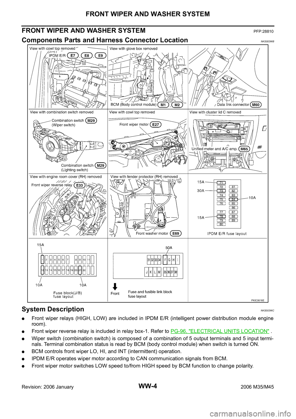 INFINITI M35 2006 Factory Service Manual WW-4
FRONT WIPER AND WASHER SYSTEM
Revision: 2006 January2006 M35/M45
FRONT WIPER AND WASHER SYSTEMPFP:28810
Components Parts and Harness Connector LocationNKS003WB
System DescriptionNKS003WC
Front w INFINITI M35 2006 Factory Service Manual WW-4
FRONT WIPER AND WASHER SYSTEM
Revision: 2006 January2006 M35/M45
FRONT WIPER AND WASHER SYSTEMPFP:28810
Components Parts and Harness Connector LocationNKS003WB
System DescriptionNKS003WC
Front w