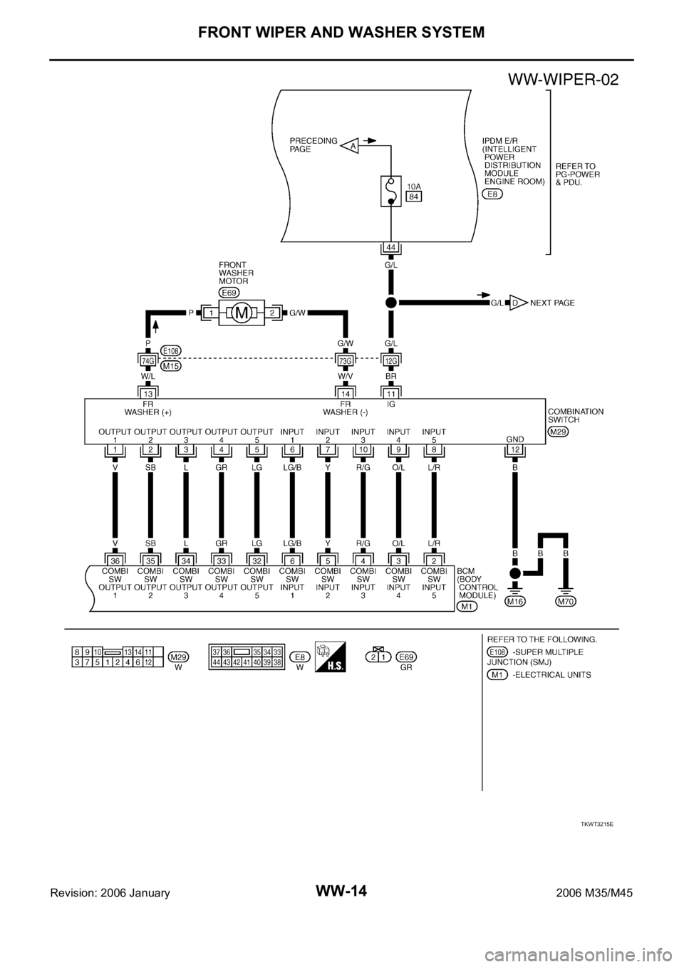 INFINITI M35 2006 Factory Service Manual WW-14
FRONT WIPER AND WASHER SYSTEM
Revision: 2006 January2006 M35/M45
TKWT3215E INFINITI M35 2006 Factory Service Manual WW-14
FRONT WIPER AND WASHER SYSTEM
Revision: 2006 January2006 M35/M45
TKWT3215E