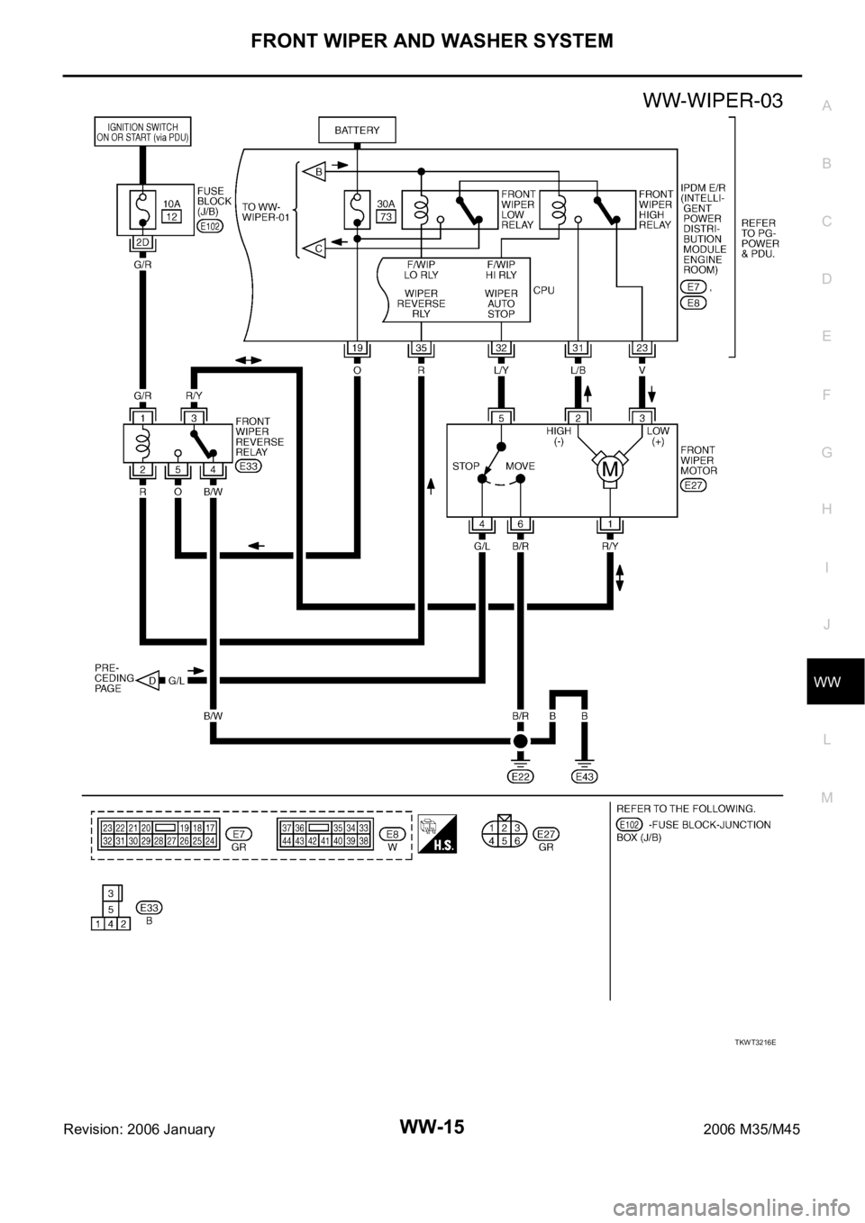 INFINITI M35 2006 Factory Service Manual FRONT WIPER AND WASHER SYSTEM
WW-15
C
D
E
F
G
H
I
J
L
MA
B
WW
Revision: 2006 January2006 M35/M45
TKWT3216E INFINITI M35 2006 Factory Service Manual FRONT WIPER AND WASHER SYSTEM
WW-15
C
D
E
F
G
H
I
J
L
MA
B
WW
Revision: 2006 January2006 M35/M45
TKWT3216E