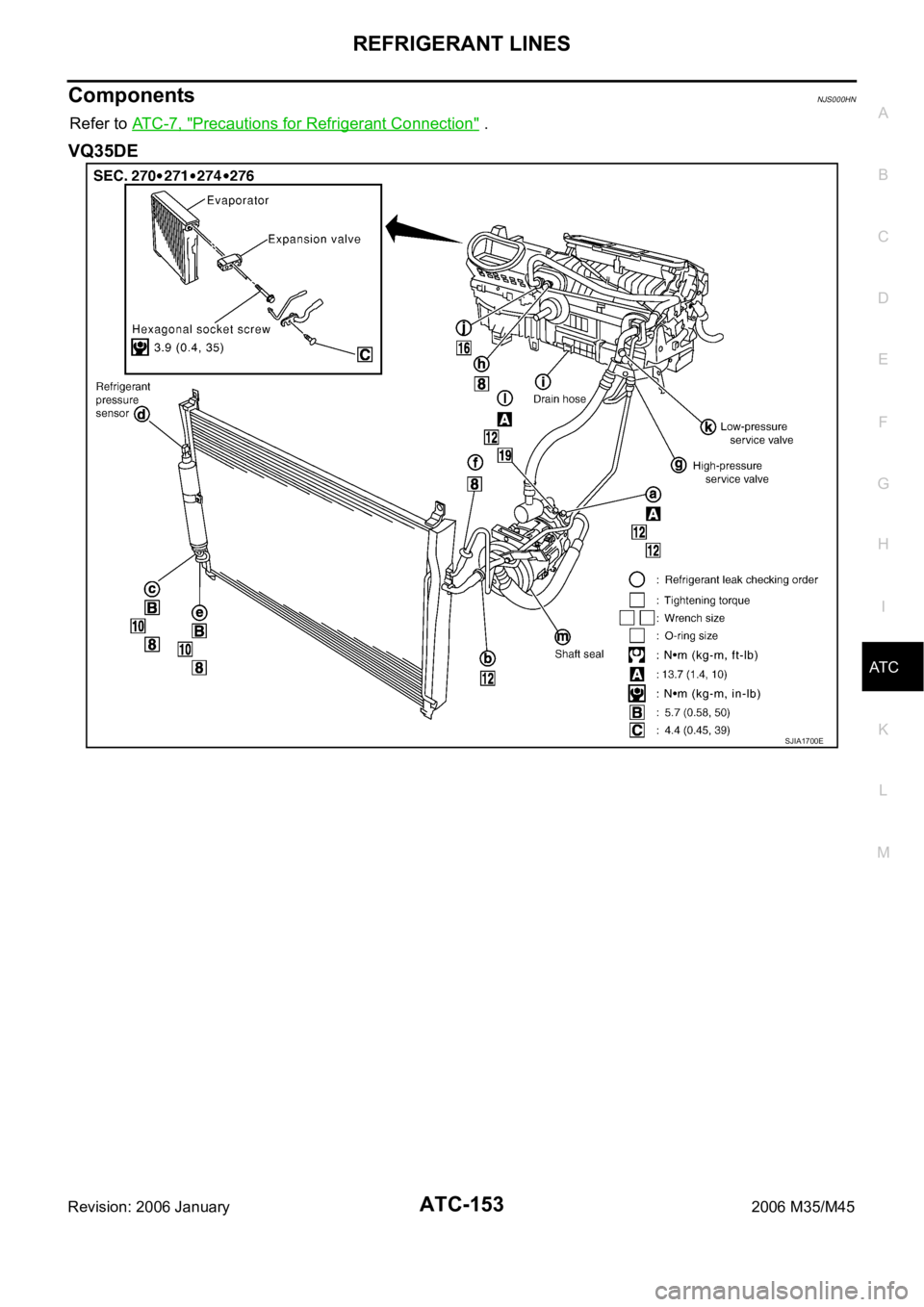 INFINITI M35 2006  Factory Service Manual REFRIGERANT LINES
ATC-153
C
D
E
F
G
H
I
K
L
MA
B
AT C
Revision: 2006 January2006 M35/M45
ComponentsNJS000HN
Refer to AT C - 7 ,   "Precautions for Refrigerant Connection" .
VQ35DE
SJIA1700E 
