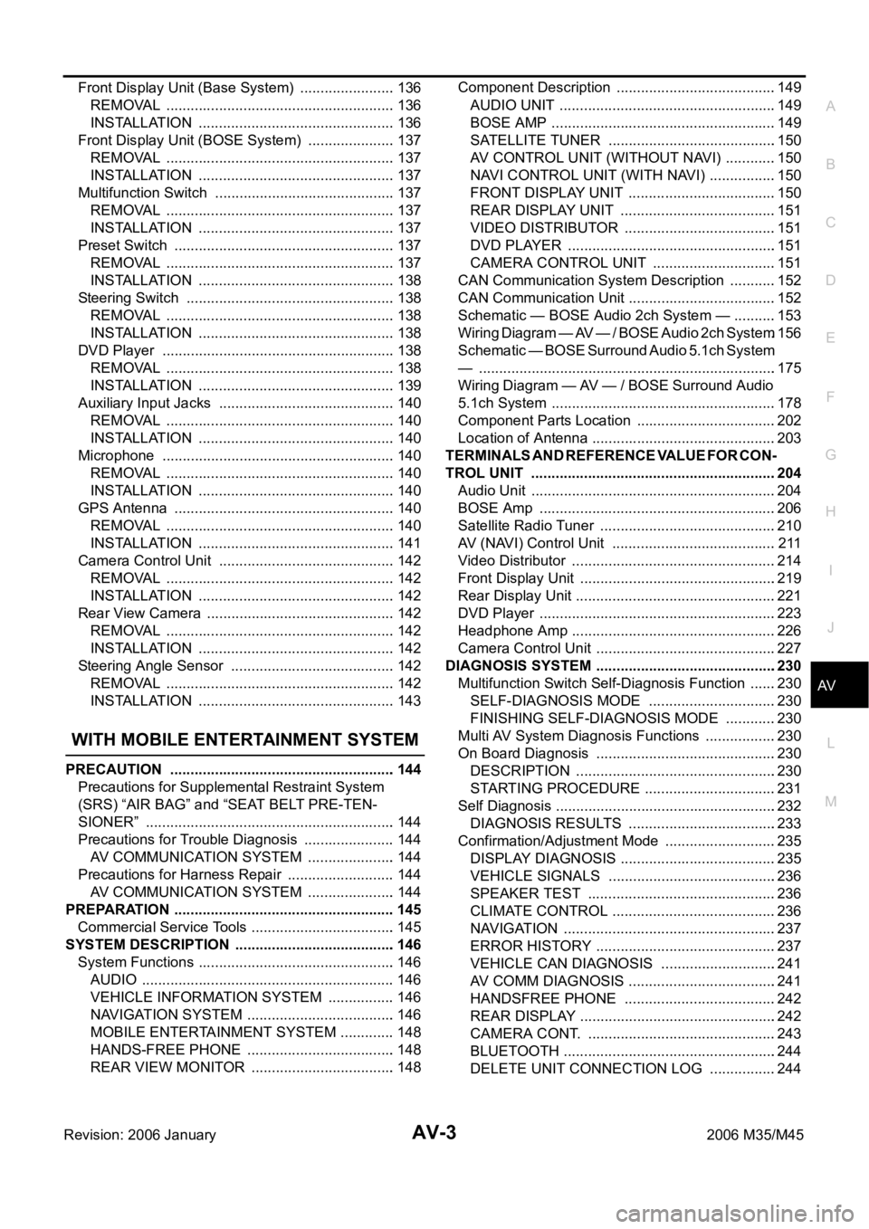 INFINITI M35 2006  Factory Service Manual AV-3
C
D
E
F
G
H
I
J
L
MA
B
AV
Revision: 2006 January2006 M35/M45 Front Display Unit (Base System)  ........................136
REMOVAL  ........................................................
.136
I