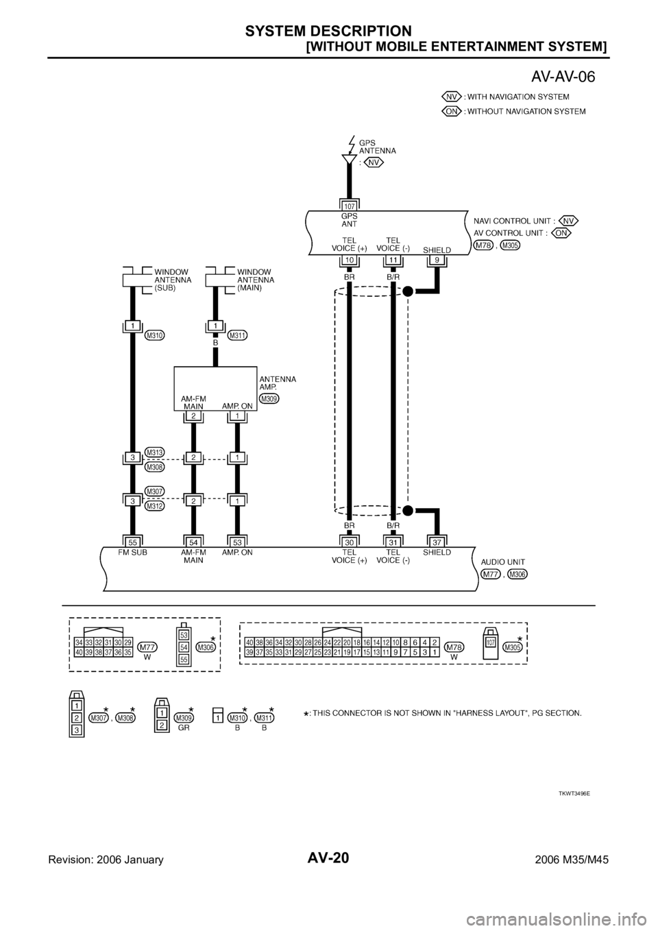 INFINITI M35 2006  Factory Service Manual AV-20
[WITHOUT MOBILE ENTERTAINMENT SYSTEM]
SYSTEM DESCRIPTION
Revision: 2006 January2006 M35/M45
TKWT3496E 