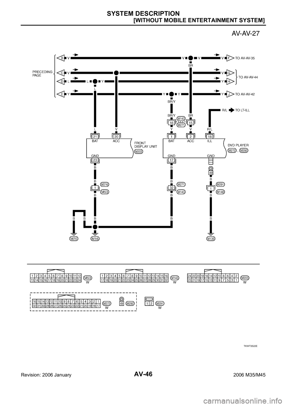 INFINITI M35 2006  Factory Service Manual AV-46
[WITHOUT MOBILE ENTERTAINMENT SYSTEM]
SYSTEM DESCRIPTION
Revision: 2006 January2006 M35/M45
TKWT3522E 