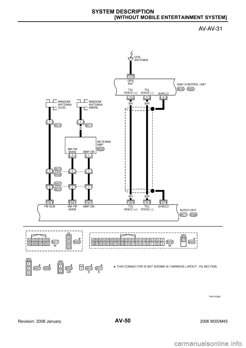 INFINITI M35 2006  Factory Service Manual AV-50
[WITHOUT MOBILE ENTERTAINMENT SYSTEM]
SYSTEM DESCRIPTION
Revision: 2006 January2006 M35/M45
TKWT3526E 