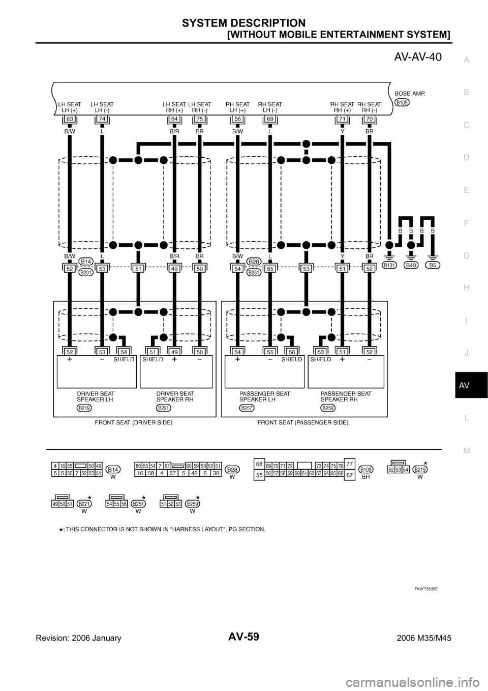 INFINITI M35 2006  Factory Service Manual SYSTEM DESCRIPTION
AV-59
[WITHOUT MOBILE ENTERTAINMENT SYSTEM]
C
D
E
F
G
H
I
J
L
MA
B
AV
Revision: 2006 January2006 M35/M45
TKWT3535E 