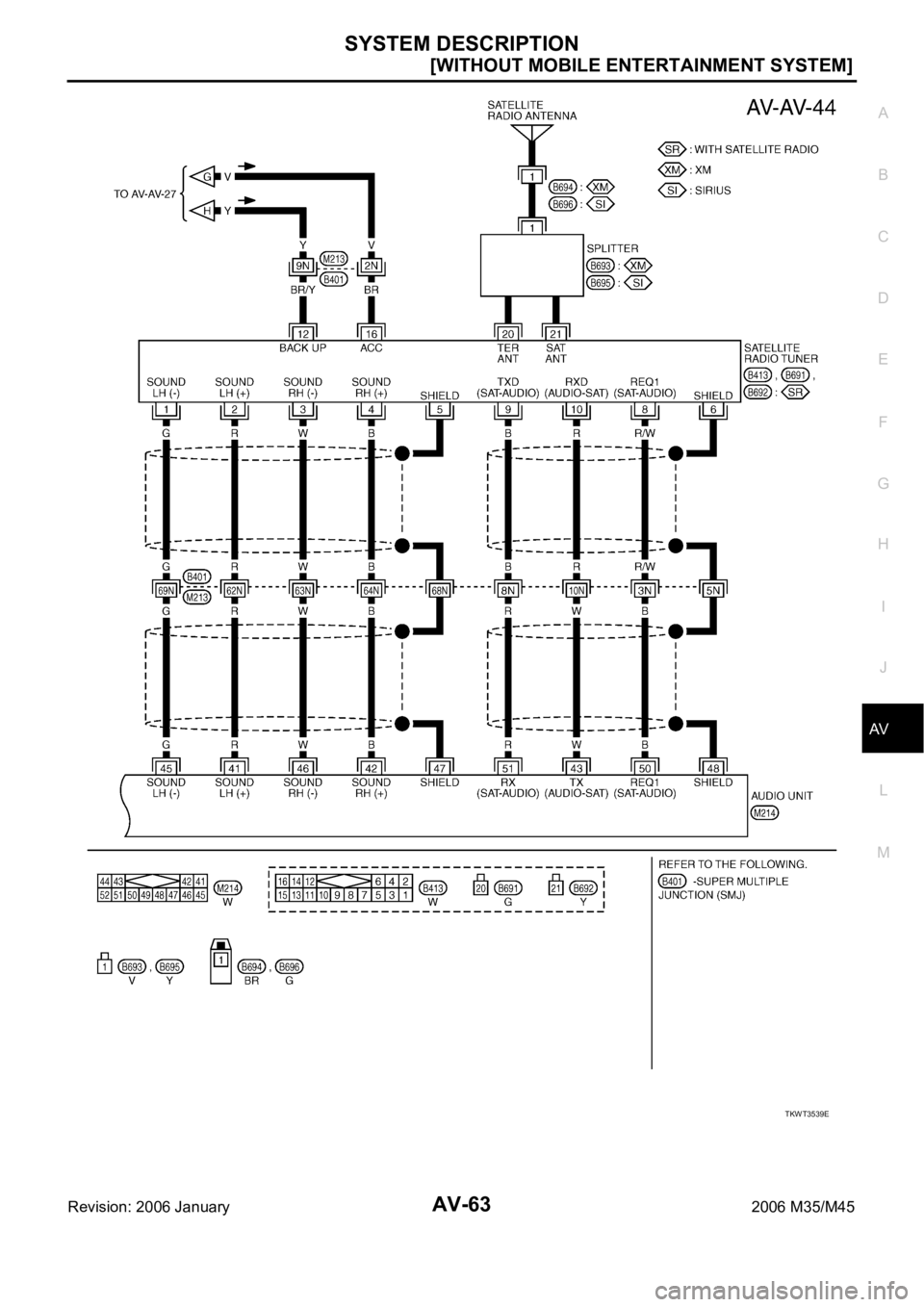 INFINITI M35 2006  Factory Service Manual SYSTEM DESCRIPTION
AV-63
[WITHOUT MOBILE ENTERTAINMENT SYSTEM]
C
D
E
F
G
H
I
J
L
MA
B
AV
Revision: 2006 January2006 M35/M45
TKWT3539E 