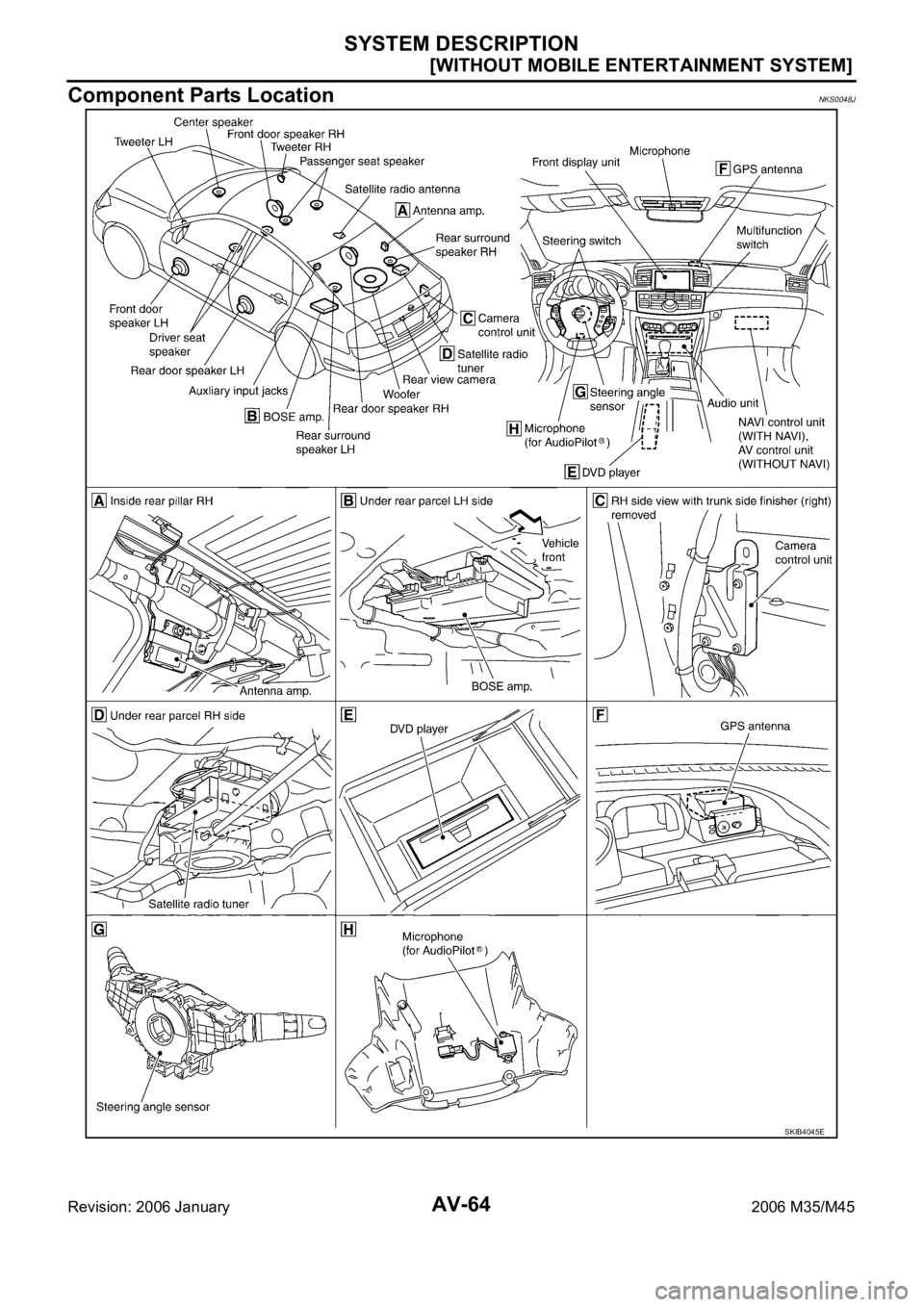 INFINITI M35 2006  Factory Service Manual AV-64
[WITHOUT MOBILE ENTERTAINMENT SYSTEM]
SYSTEM DESCRIPTION
Revision: 2006 January2006 M35/M45
Component Parts LocationNKS0048J
SKIB4045E 