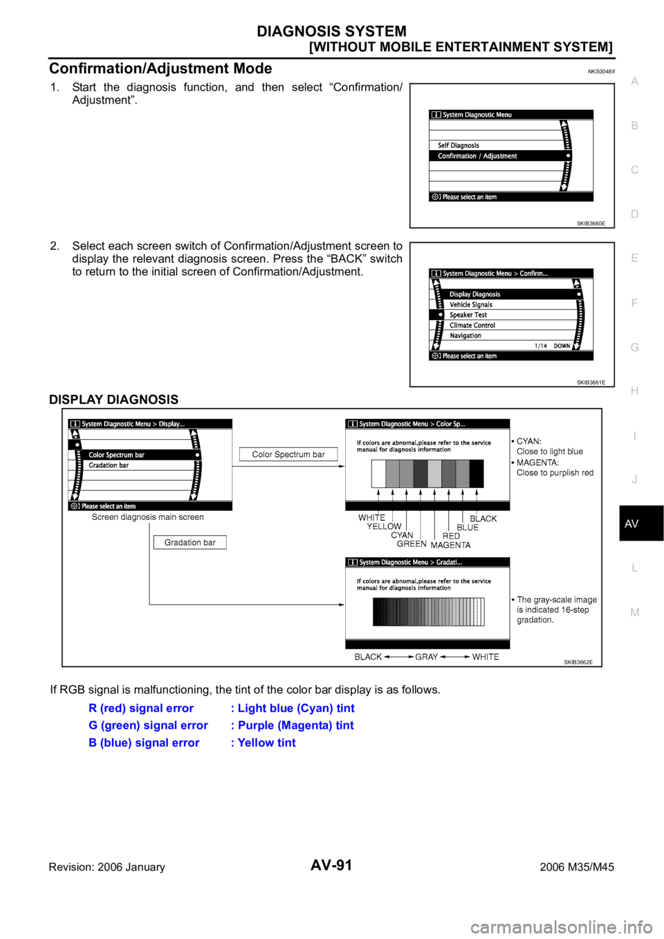 INFINITI M35 2006  Factory Service Manual DIAGNOSIS SYSTEM
AV-91
[WITHOUT MOBILE ENTERTAINMENT SYSTEM]
C
D
E
F
G
H
I
J
L
MA
B
AV
Revision: 2006 January2006 M35/M45
Confirmation/Adjustment ModeNKS0048X
1. Start  the  diagnosis  function,  and 