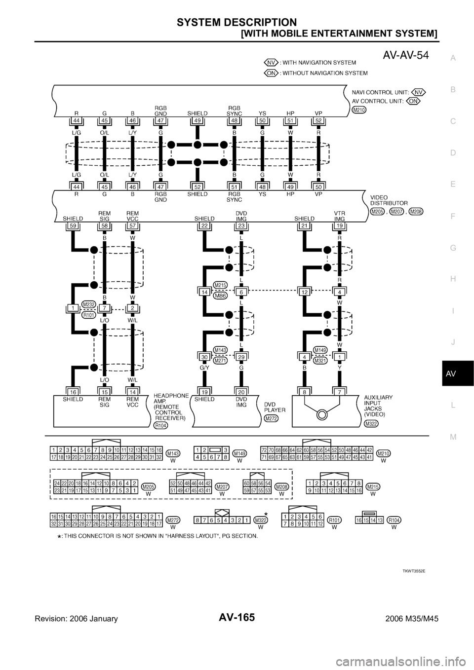 INFINITI M35 2006  Factory Service Manual SYSTEM DESCRIPTION
AV-165
[WITH MOBILE ENTERTAINMENT SYSTEM]
C
D
E
F
G
H
I
J
L
MA
B
AV
Revision: 2006 January2006 M35/M45
TKWT3552E 