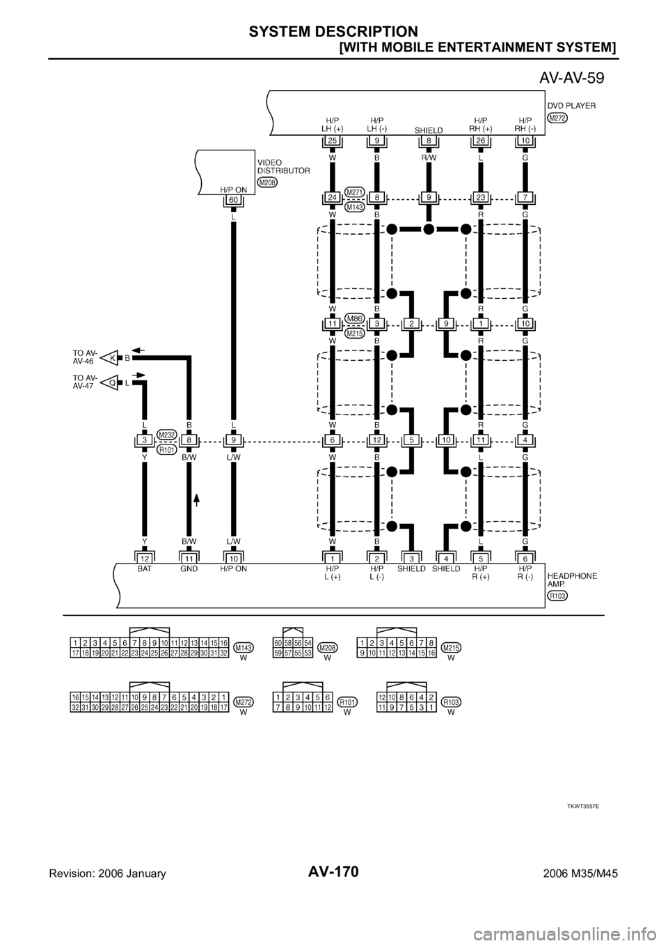 INFINITI M35 2006  Factory Service Manual AV-170
[WITH MOBILE ENTERTAINMENT SYSTEM]
SYSTEM DESCRIPTION
Revision: 2006 January2006 M35/M45
TKWT3557E 