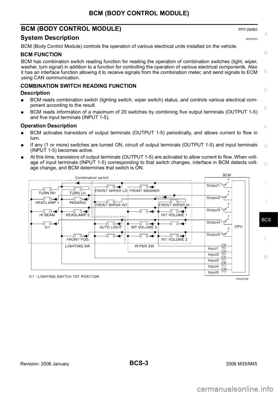 INFINITI M35 2006  Factory Owners Manual BCM (BODY CONTROL MODULE)
BCS-3
C
D
E
F
G
H
I
J
L
MA
B
BCS
Revision: 2006 January2006 M35/M45
BCM (BODY CONTROL MODULE)PFP:284B2
System DescriptionNKS003XH
BCM (Body Control Module) controls the opera