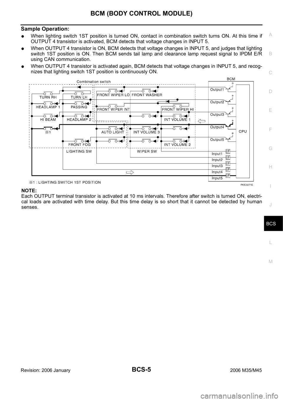 INFINITI M35 2006  Factory Owners Manual BCM (BODY CONTROL MODULE)
BCS-5
C
D
E
F
G
H
I
J
L
MA
B
BCS
Revision: 2006 January2006 M35/M45
Sample Operation:
When  lighting  switch  1ST  position  is  turned  ON,  contact  in  combination switch 