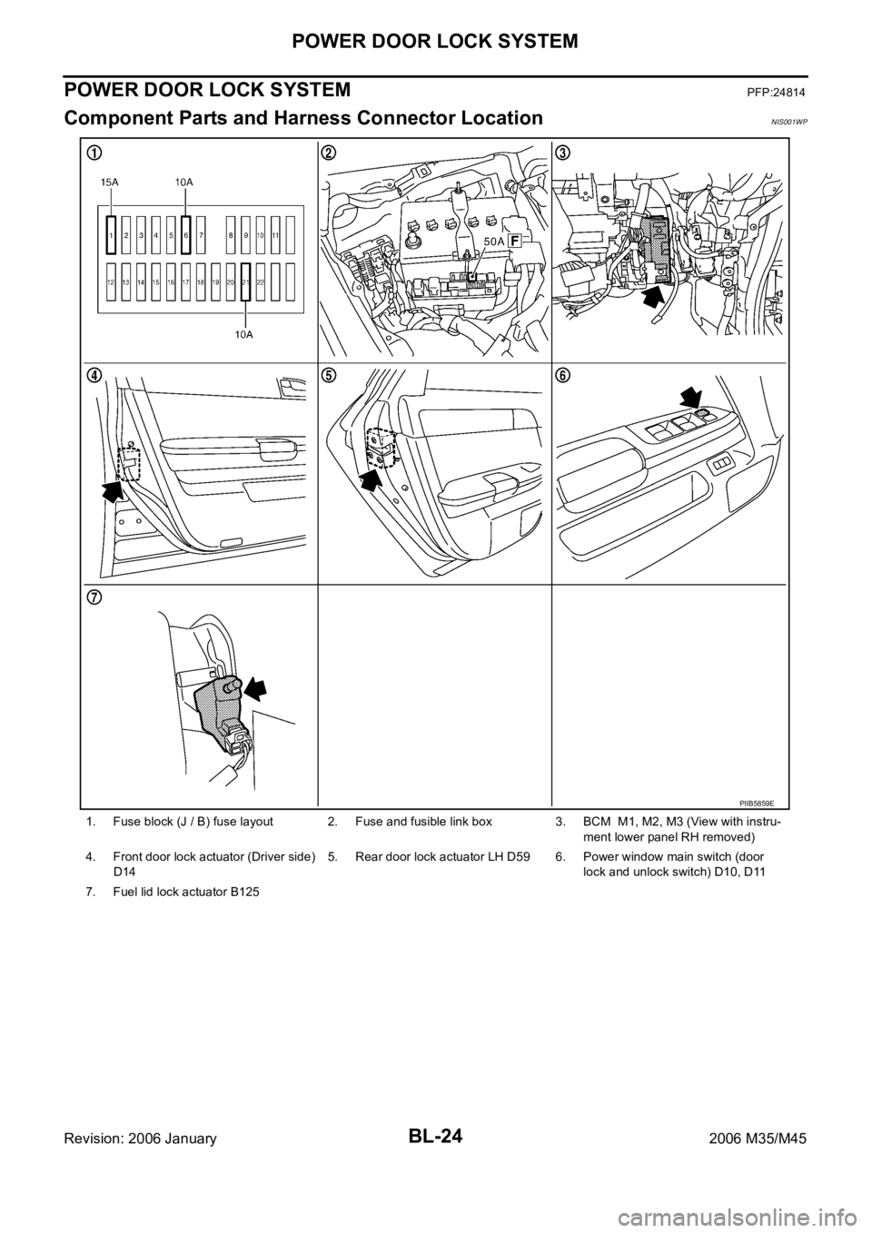 INFINITI M35 2006 Factory Service Manual BL-24
POWER DOOR LOCK SYSTEM
Revision: 2006 January2006 M35/M45
POWER DOOR LOCK SYSTEMPFP:24814
Component Parts and Harness Connector LocationNIS001WP
1. Fuse block (J / B) fuse layout 2. Fuse and fus INFINITI M35 2006 Factory Service Manual BL-24
POWER DOOR LOCK SYSTEM
Revision: 2006 January2006 M35/M45
POWER DOOR LOCK SYSTEMPFP:24814
Component Parts and Harness Connector LocationNIS001WP
1. Fuse block (J / B) fuse layout 2. Fuse and fus
