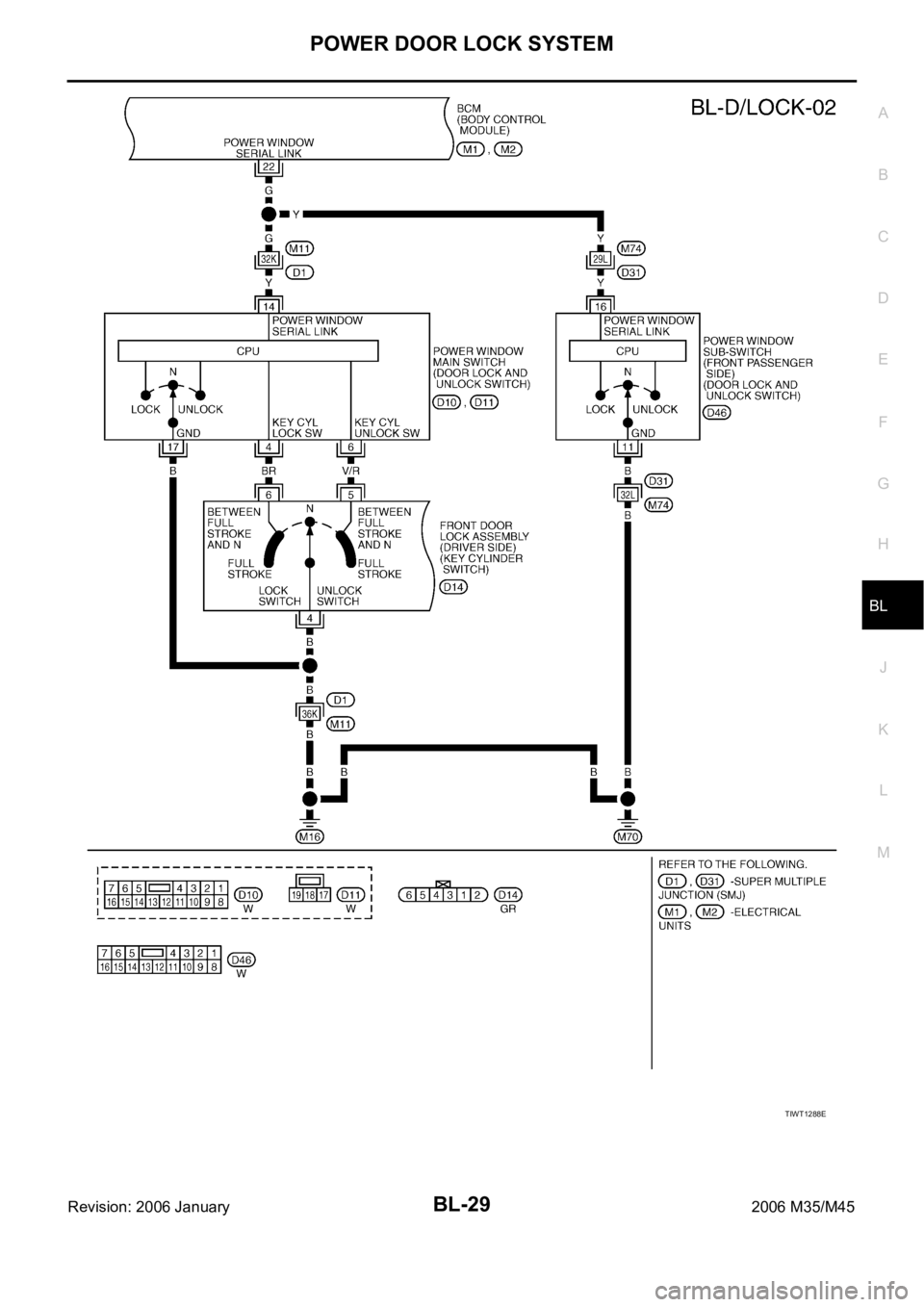 INFINITI M35 2006 Factory Service Manual POWER DOOR LOCK SYSTEM
BL-29
C
D
E
F
G
H
J
K
L
MA
B
BL
Revision: 2006 January2006 M35/M45
TIWT1288E INFINITI M35 2006 Factory Service Manual POWER DOOR LOCK SYSTEM
BL-29
C
D
E
F
G
H
J
K
L
MA
B
BL
Revision: 2006 January2006 M35/M45
TIWT1288E