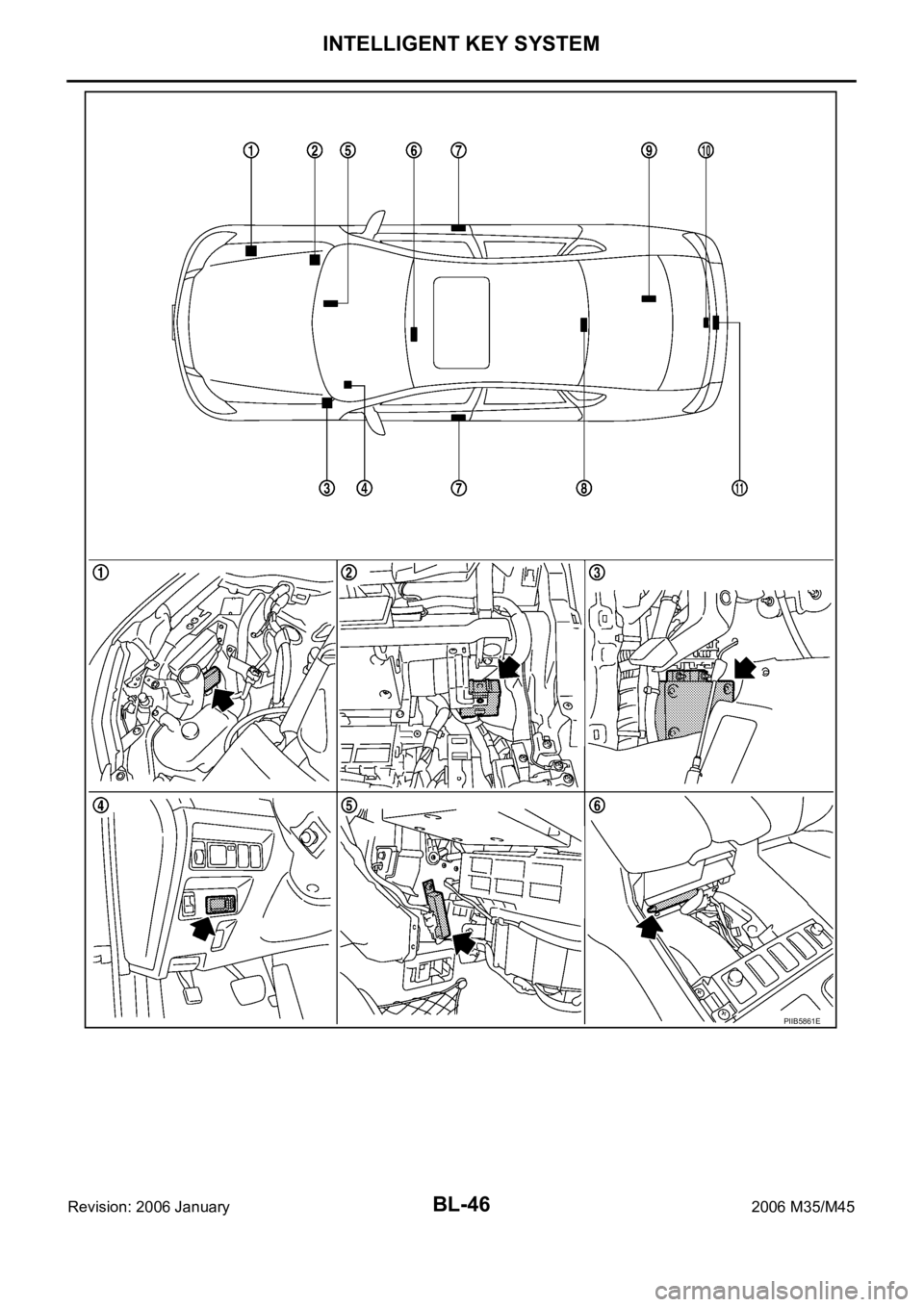 INFINITI M35 2006 Factory Service Manual BL-46
INTELLIGENT KEY SYSTEM
Revision: 2006 January2006 M35/M45
PIIB5861E INFINITI M35 2006 Factory Service Manual BL-46
INTELLIGENT KEY SYSTEM
Revision: 2006 January2006 M35/M45
PIIB5861E