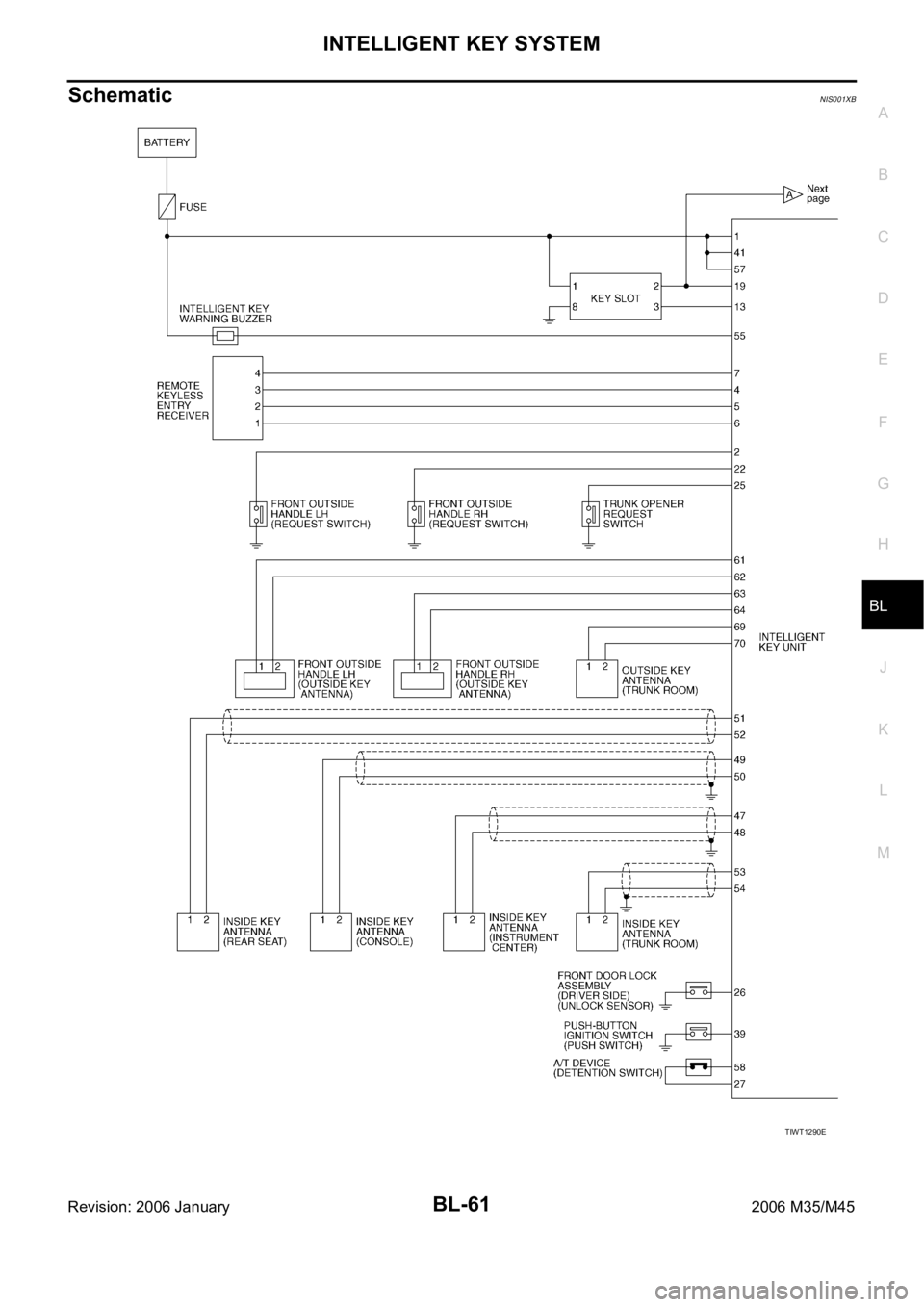 INFINITI M35 2006 Factory Service Manual INTELLIGENT KEY SYSTEM
BL-61
C
D
E
F
G
H
J
K
L
MA
B
BL
Revision: 2006 January2006 M35/M45
SchematicNIS001XB
TIWT1290E INFINITI M35 2006 Factory Service Manual INTELLIGENT KEY SYSTEM
BL-61
C
D
E
F
G
H
J
K
L
MA
B
BL
Revision: 2006 January2006 M35/M45
SchematicNIS001XB
TIWT1290E