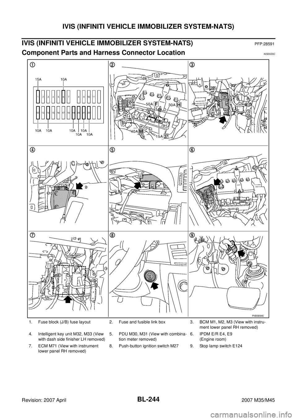 INFINITI M35 2007  Factory Service Manual BL-244
IVIS (INFINITI VEHICLE IMMOBILIZER SYSTEM-NATS)
Revision: 2007 April2007 M35/M45
IVIS (INFINITI VEHICLE IMMOBILIZER SYSTEM-NATS)PFP:28591
Component Parts and Harness Connector LocationNIS0020C
