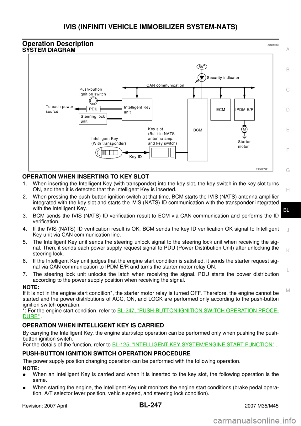 INFINITI M35 2007  Factory Workshop Manual IVIS (INFINITI VEHICLE IMMOBILIZER SYSTEM-NATS)
BL-247
C
D
E
F
G
H
J
K
L
MA
B
BL
Revision: 2007 April2007 M35/M45
Operation DescriptionNIS0020E
SYSTEM DIAGRAM
OPERATION WHEN INSERTING TO KEY SLOT
1. W