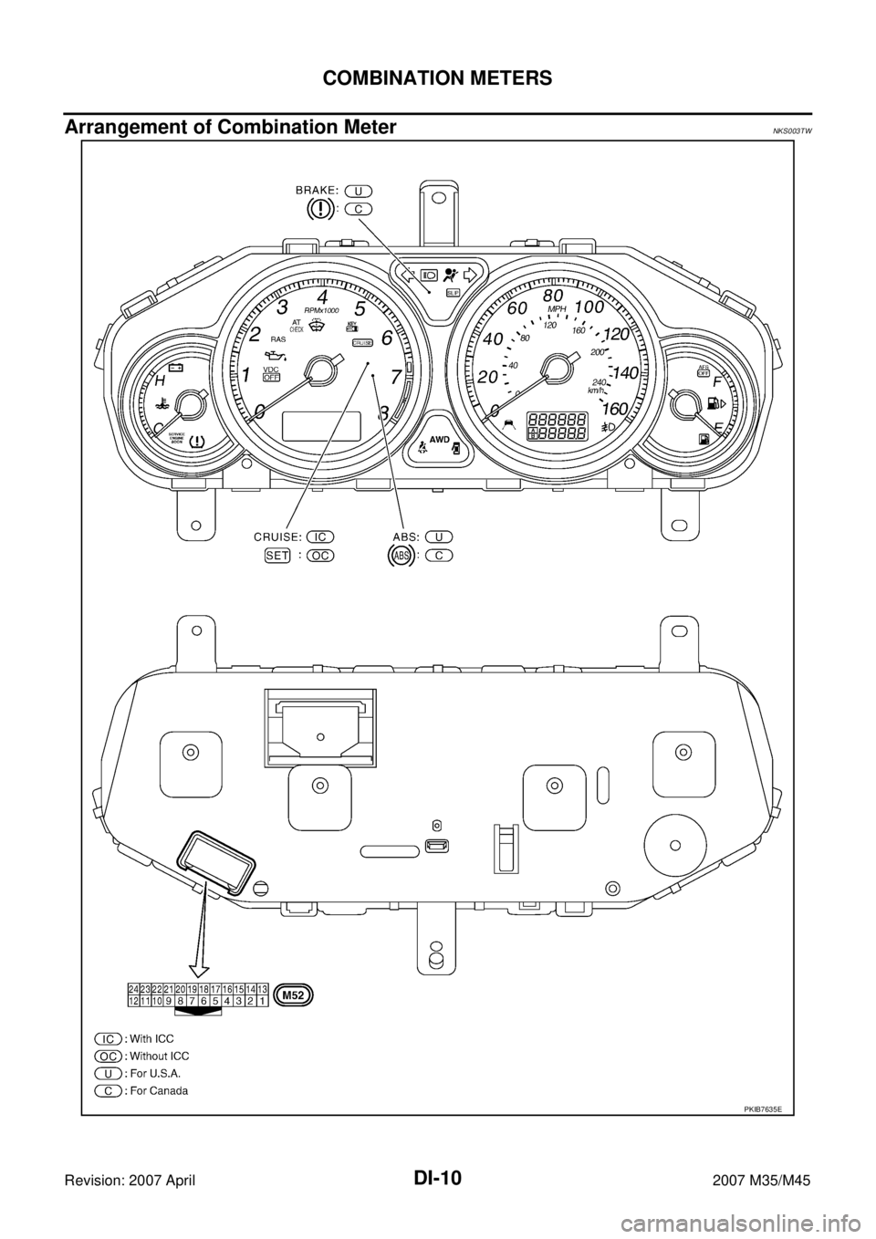 INFINITI M35 2007  Factory Service Manual DI-10
COMBINATION METERS
Revision: 2007 April2007 M35/M45
Arrangement of Combination MeterNKS003TW
PKIB7635E 