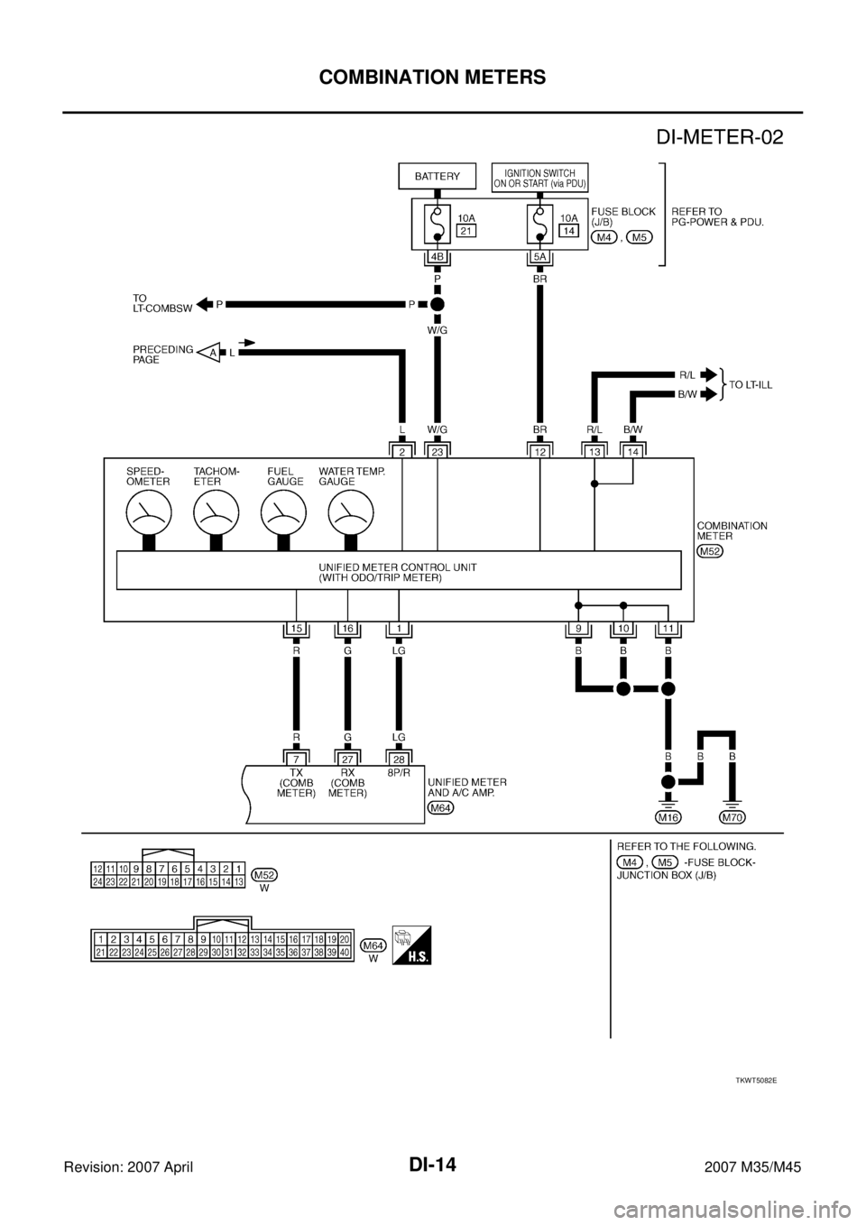 INFINITI M35 2007  Factory Service Manual DI-14
COMBINATION METERS
Revision: 2007 April2007 M35/M45
TKWT5082E 
