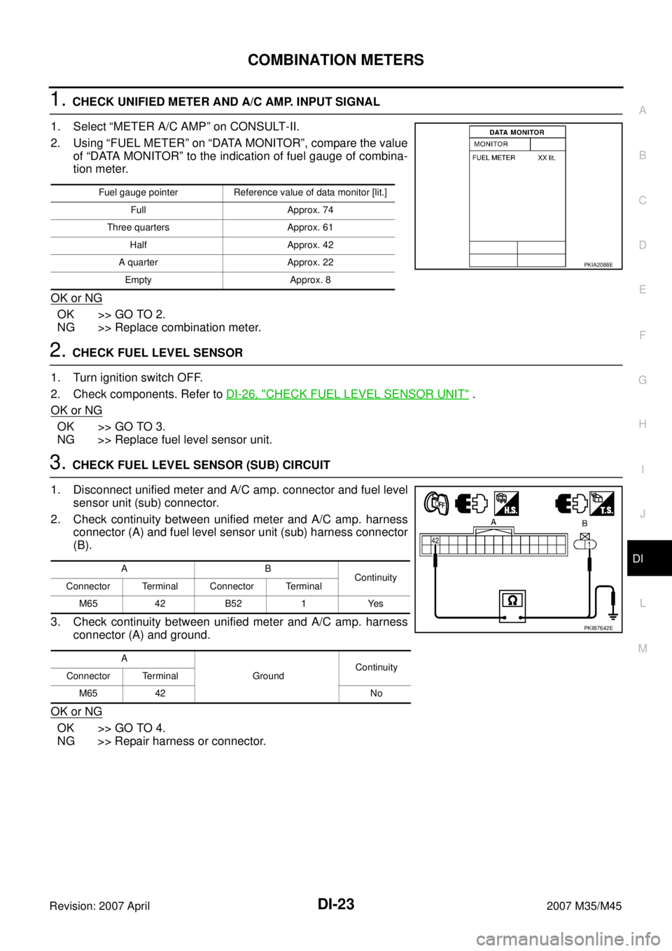 INFINITI M35 2007  Factory Service Manual COMBINATION METERS
DI-23
C
D
E
F
G
H
I
J
L
MA
B
DI
Revision: 2007 April2007 M35/M45
1. CHECK UNIFIED METER AND A/C AMP. INPUT SIGNAL
1. Select “METER A/C AMP” on CONSULT-II.
2. Using “FUEL METER