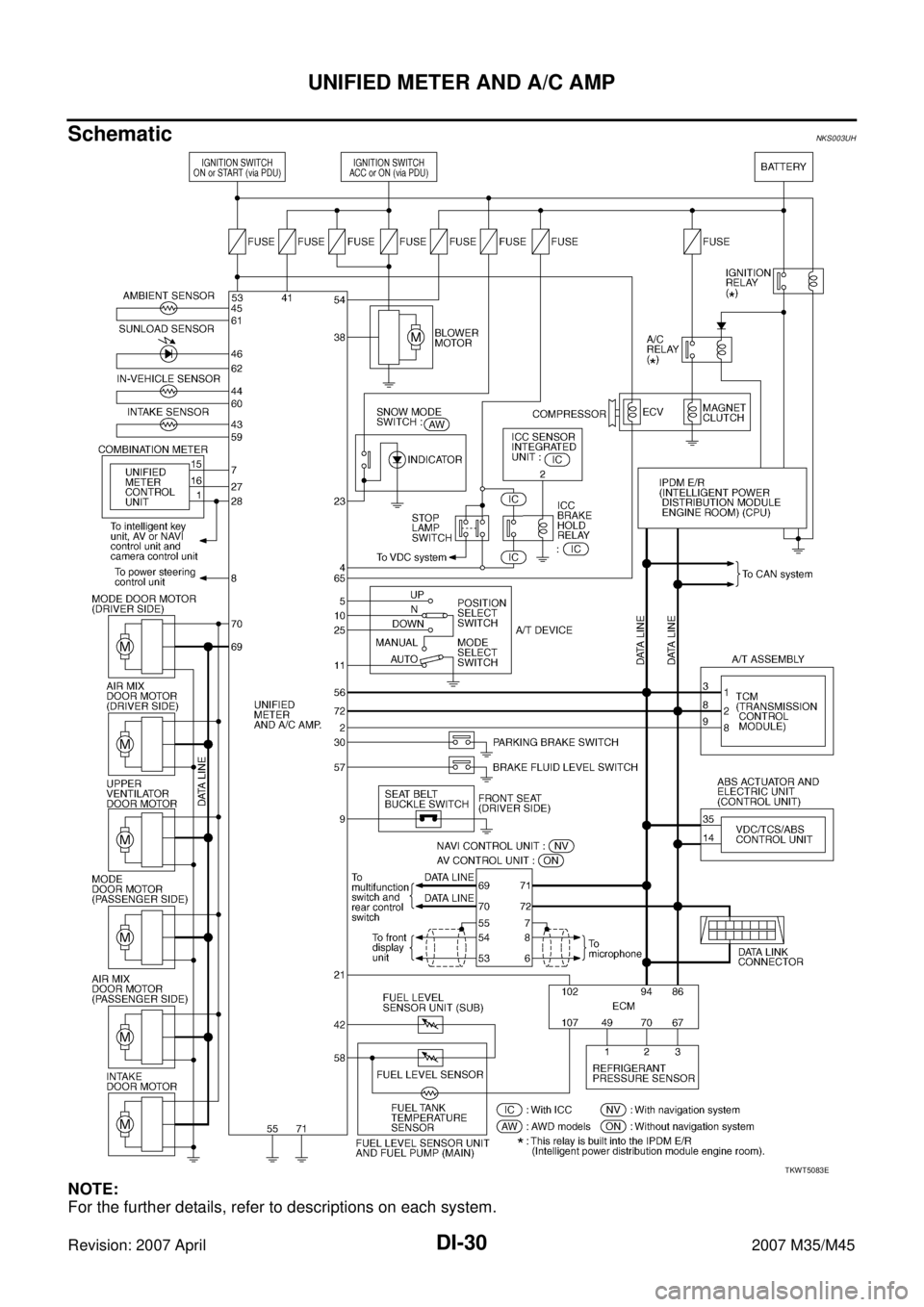 INFINITI M35 2007 Factory Service Manual DI-30
UNIFIED METER AND A/C AMP
Revision: 2007 April2007 M35/M45
SchematicNKS003UH
NOTE:
For the further details, refer to descriptions on each system.
TKWT5083E INFINITI M35 2007 Factory Service Manual DI-30
UNIFIED METER AND A/C AMP
Revision: 2007 April2007 M35/M45
SchematicNKS003UH
NOTE:
For the further details, refer to descriptions on each system.
TKWT5083E