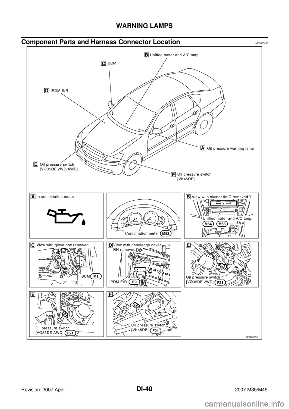 INFINITI M35 2007  Factory Service Manual DI-40
WARNING LAMPS
Revision: 2007 April2007 M35/M45
Component Parts and Harness Connector LocationNKS003UP
PKIB7653E 