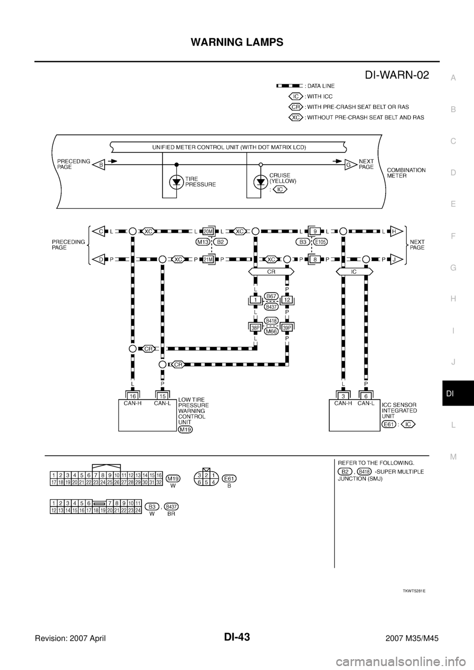 INFINITI M35 2007 Factory Service Manual WARNING LAMPS
DI-43
C
D
E
F
G
H
I
J
L
MA
B
DI
Revision: 2007 April2007 M35/M45
TKWT5281E INFINITI M35 2007 Factory Service Manual WARNING LAMPS
DI-43
C
D
E
F
G
H
I
J
L
MA
B
DI
Revision: 2007 April2007 M35/M45
TKWT5281E
