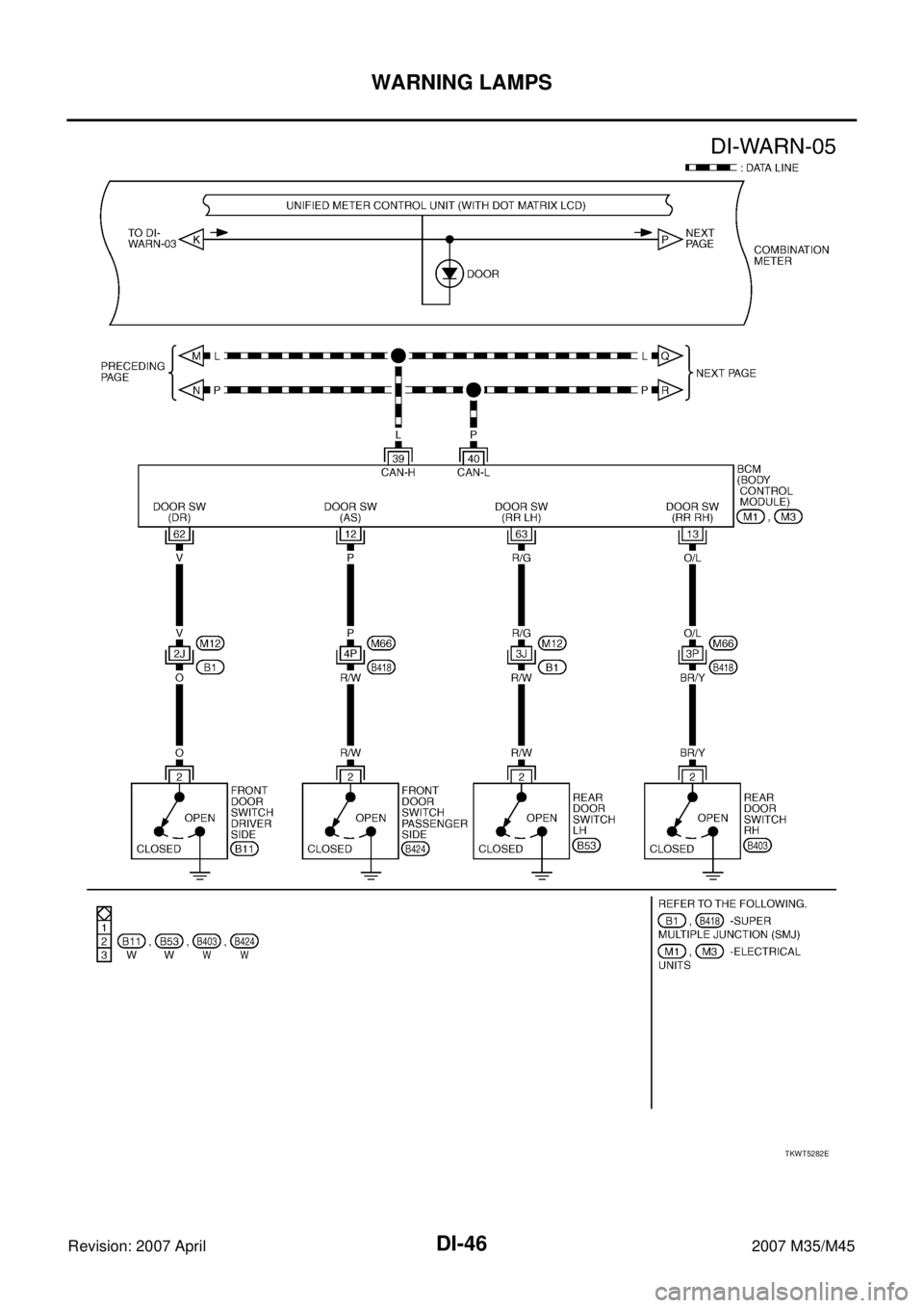INFINITI M35 2007 Factory Service Manual DI-46
WARNING LAMPS
Revision: 2007 April2007 M35/M45
TKWT5282E INFINITI M35 2007 Factory Service Manual DI-46
WARNING LAMPS
Revision: 2007 April2007 M35/M45
TKWT5282E