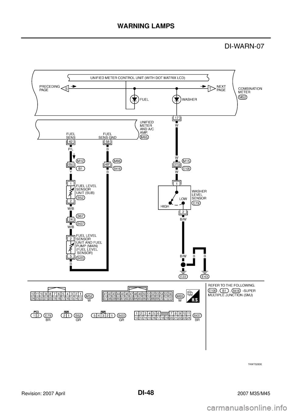 INFINITI M35 2007 Factory Service Manual DI-48
WARNING LAMPS
Revision: 2007 April2007 M35/M45
TKWT5283E INFINITI M35 2007 Factory Service Manual DI-48
WARNING LAMPS
Revision: 2007 April2007 M35/M45
TKWT5283E